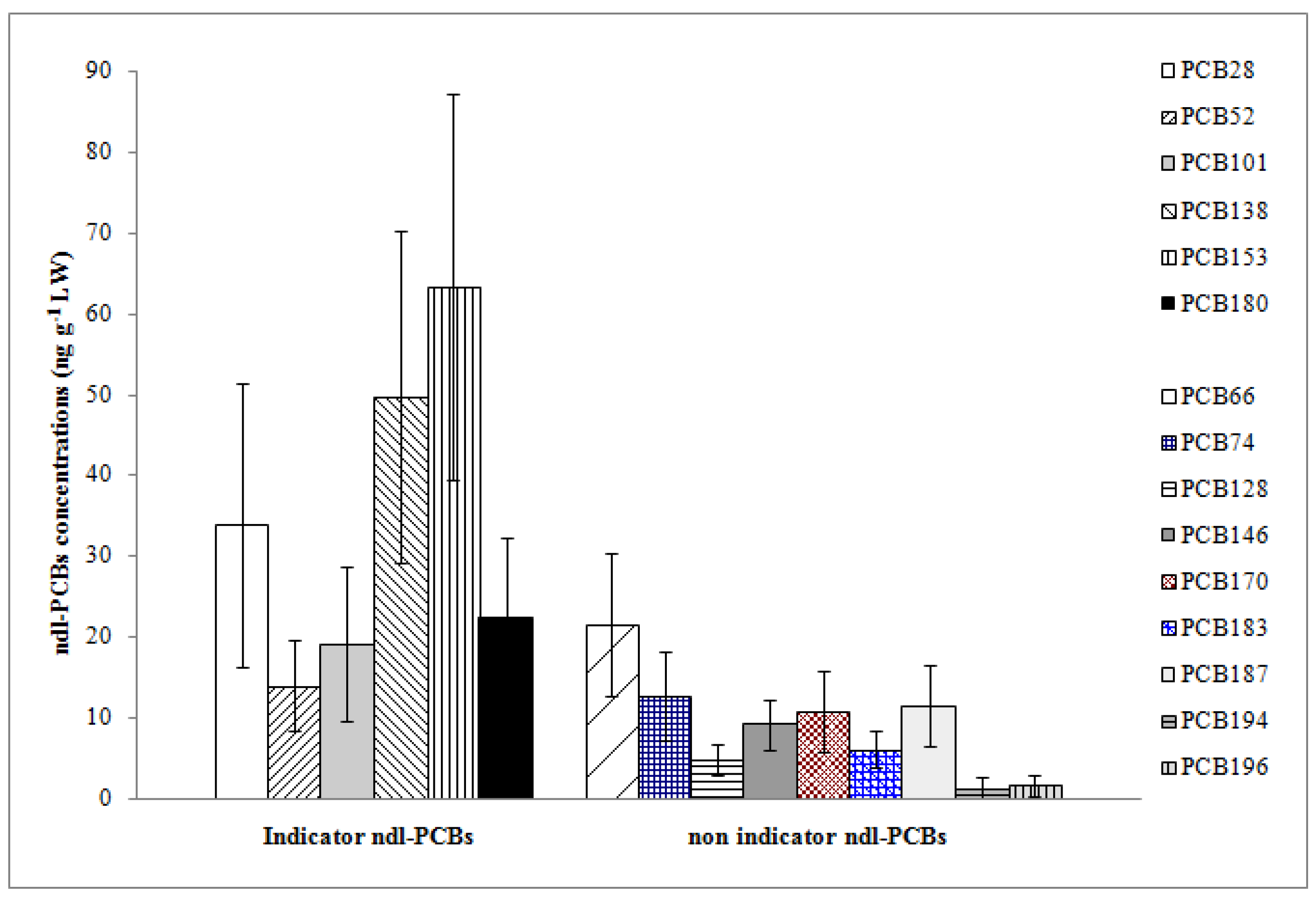 Animals 13 02961 g002 Animals 13 02961 g002