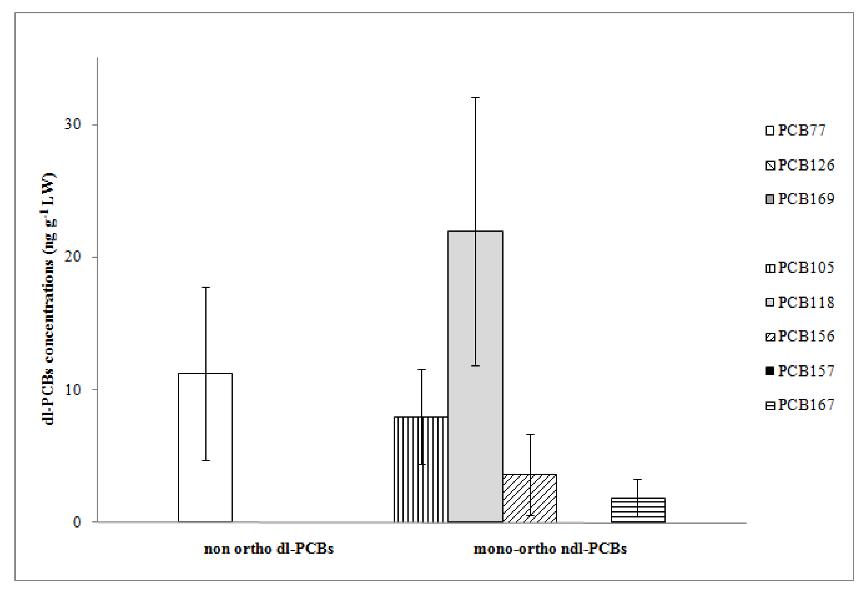 Animals 13 02961 g003 Animals 13 02961 g003