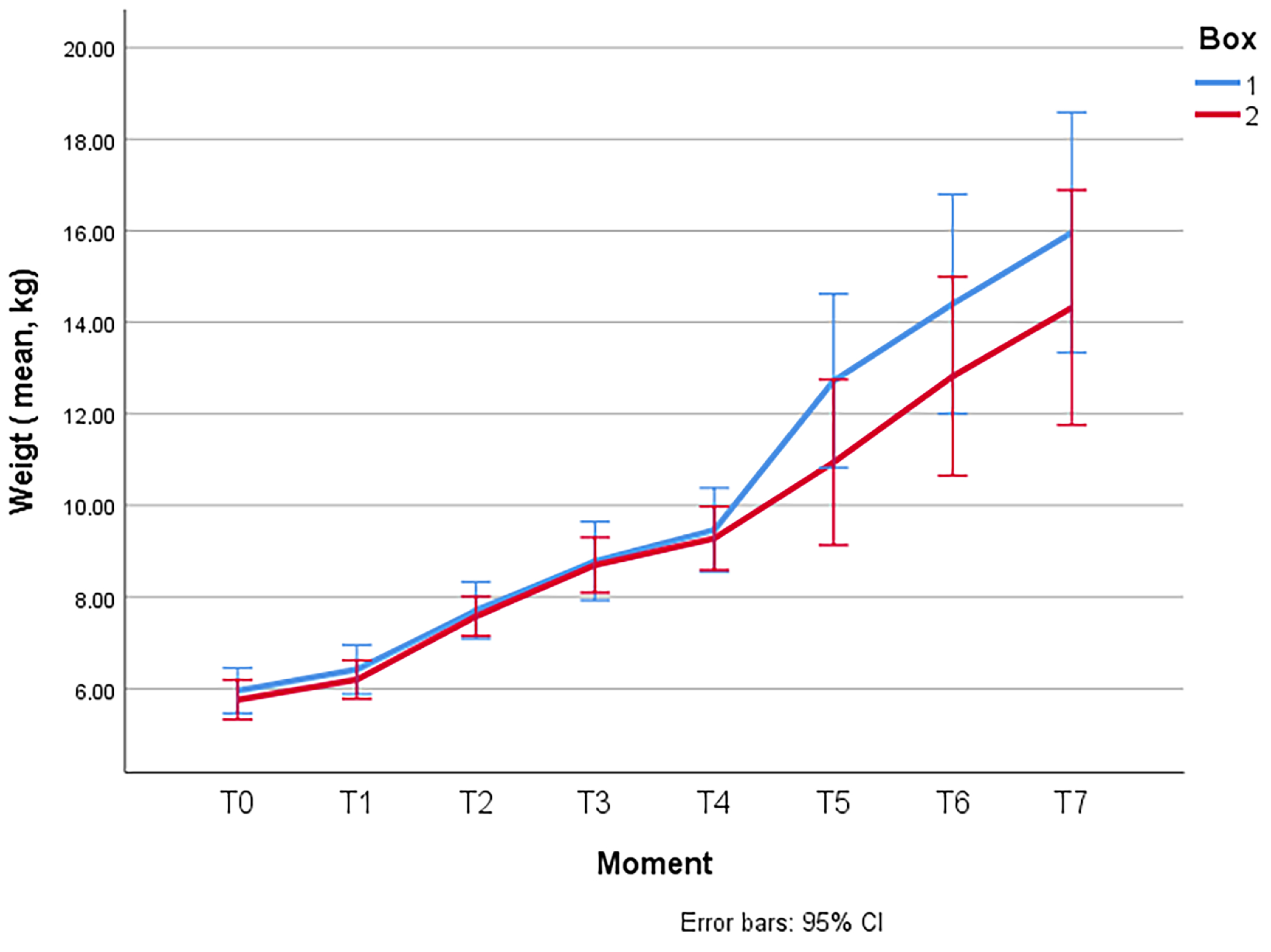 Animals 13 02962 g001