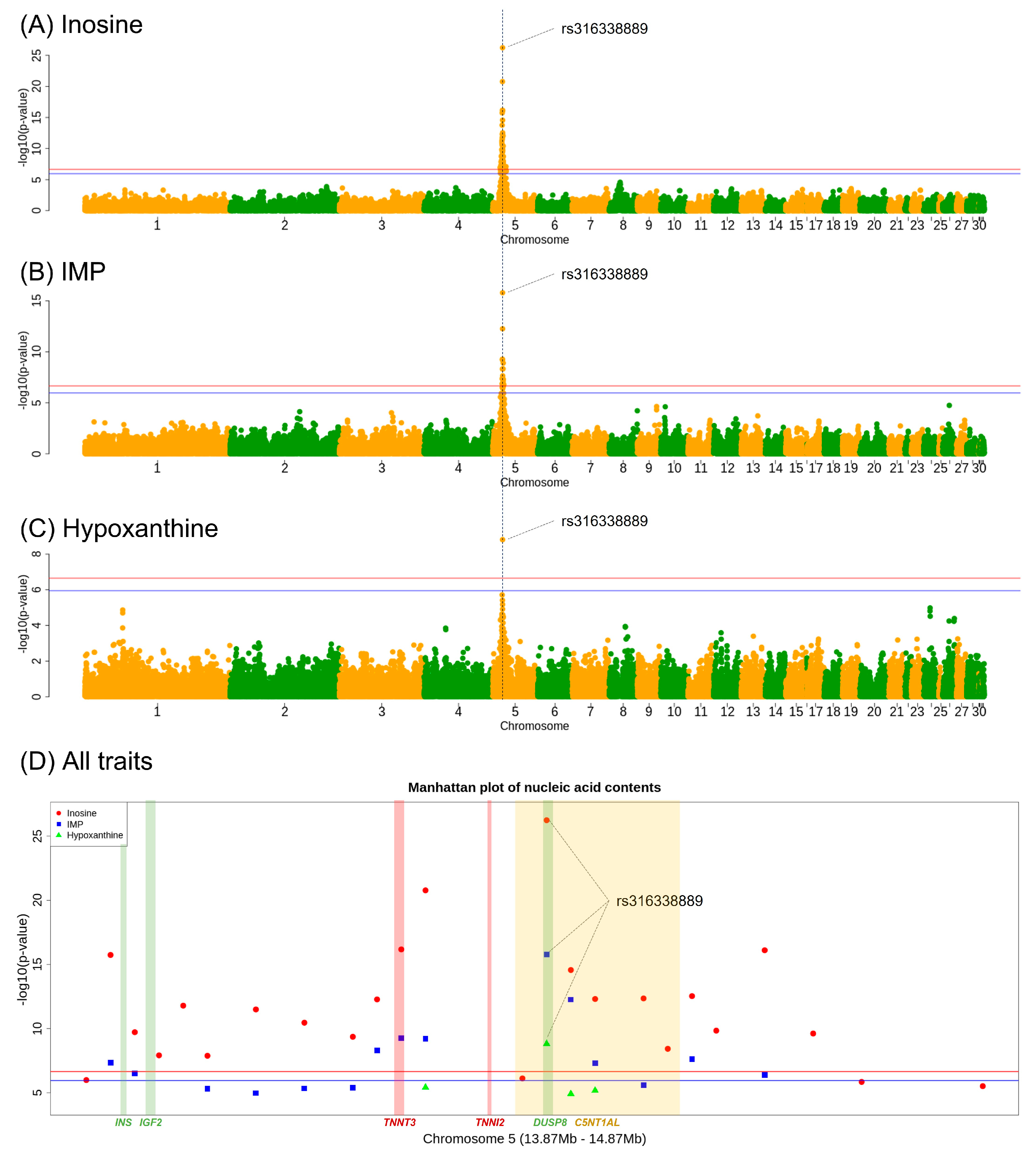 Animals 13 02966 g002