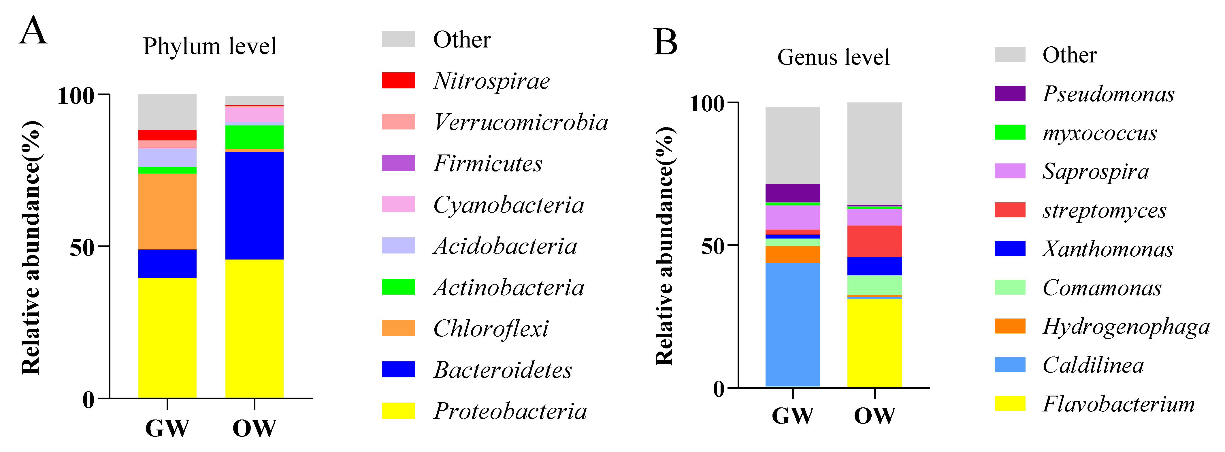 Animals 13 02971 g004