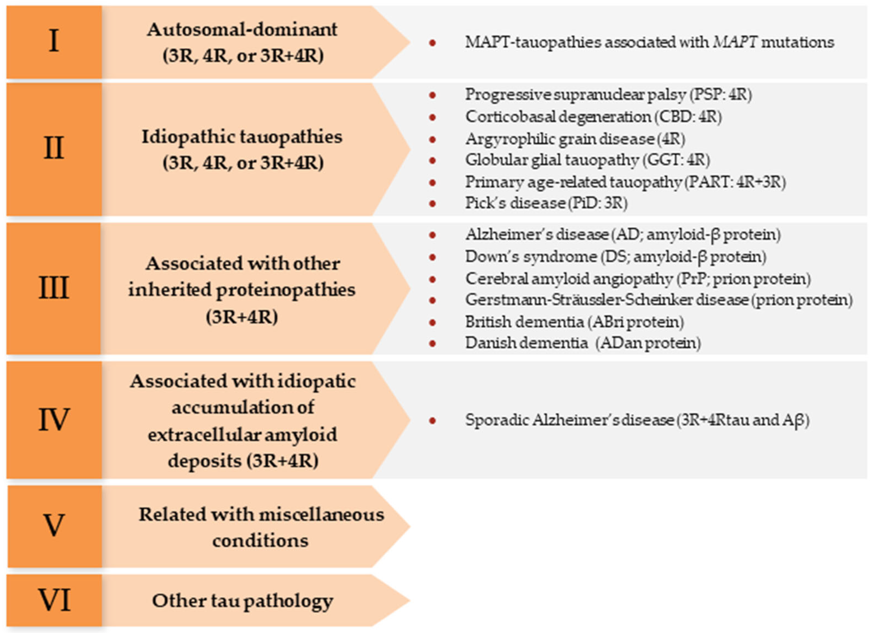 Animals 13 02985 g001