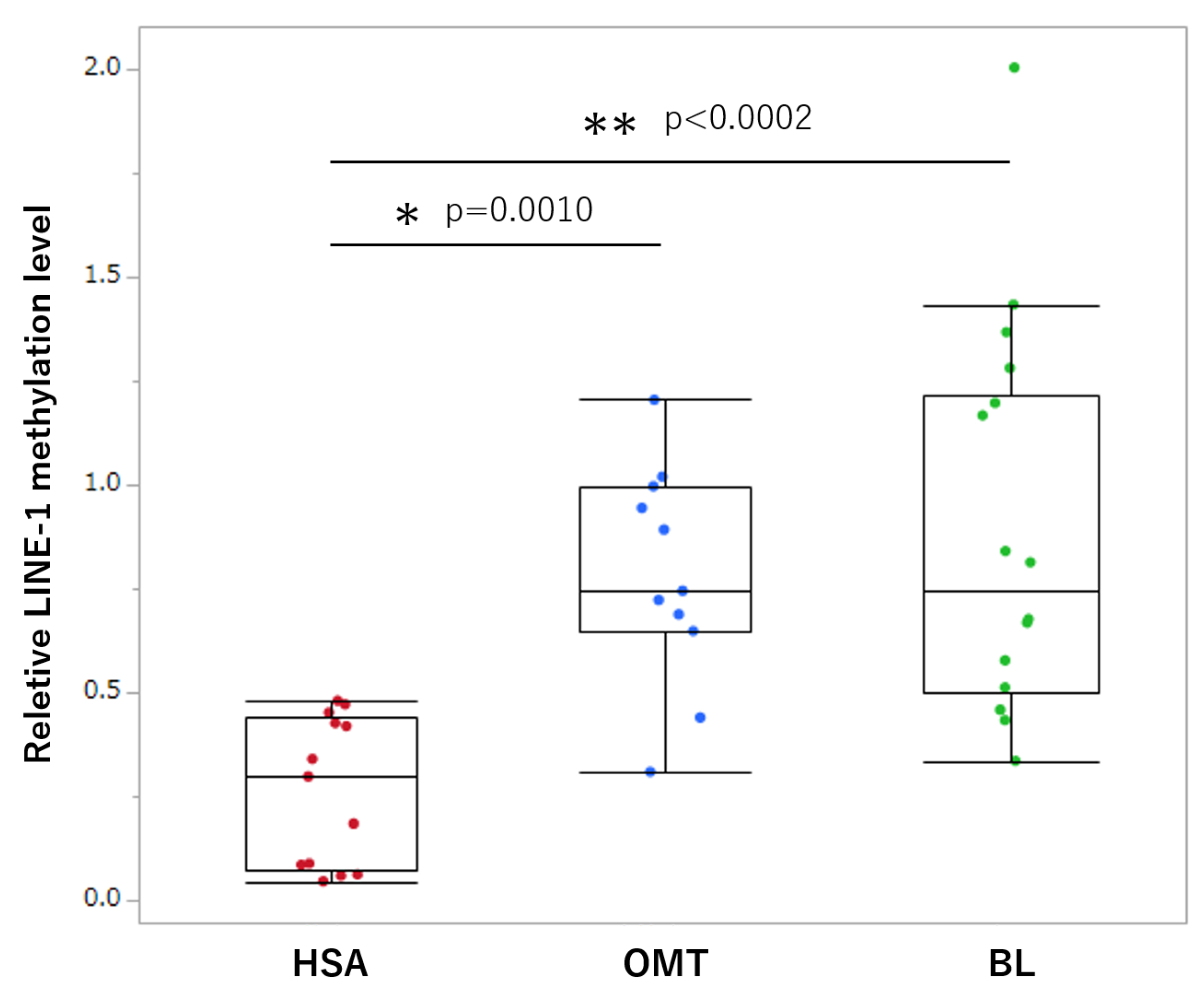 Animals 13 02987 g002 Animals 13 02987 g002