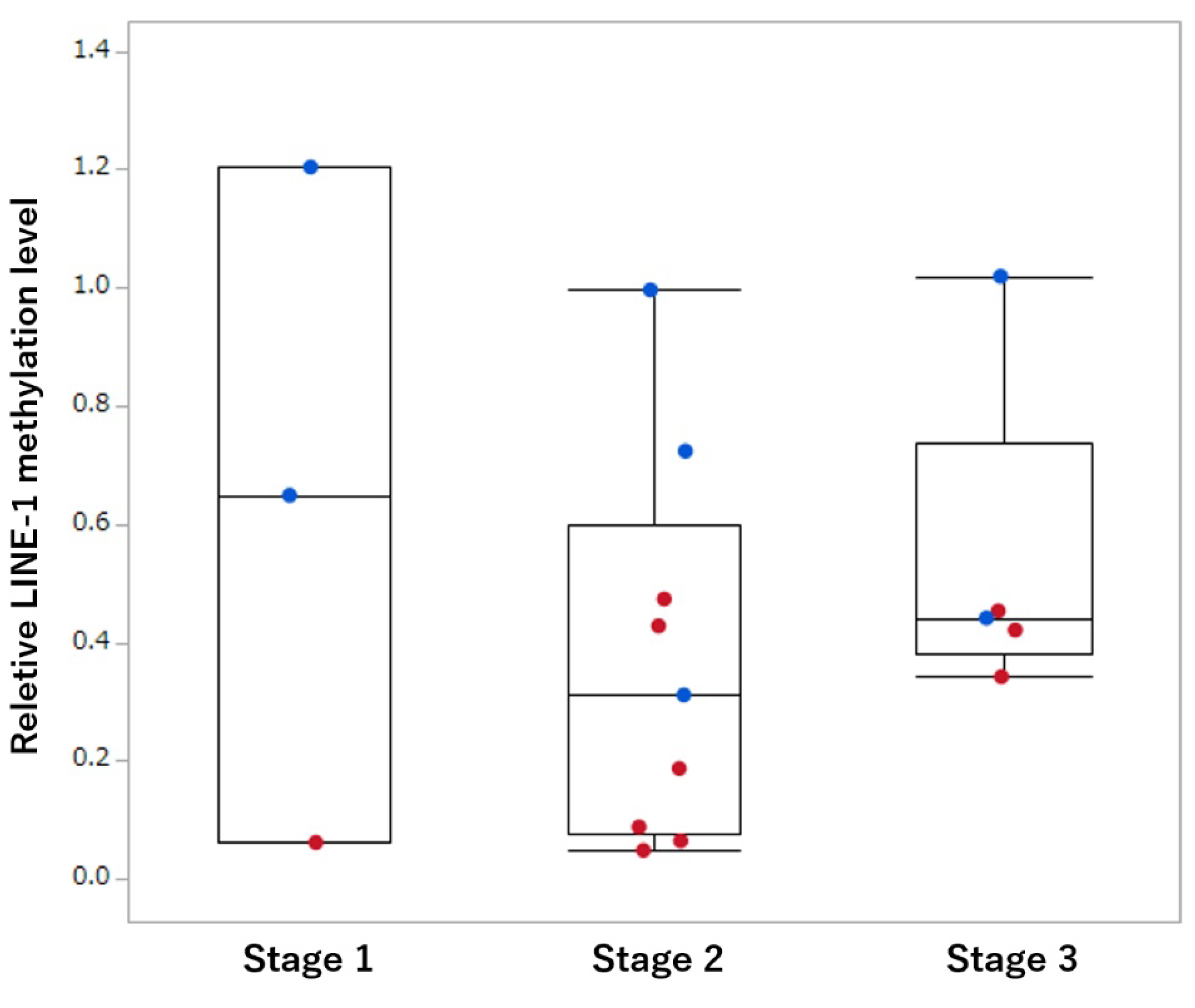 Animals 13 02987 g003 Animals 13 02987 g003