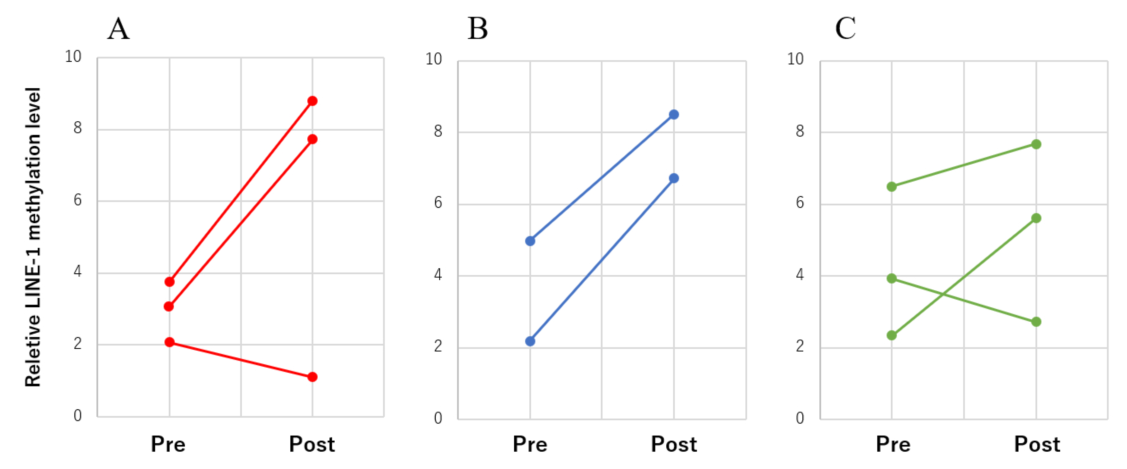 Animals 13 02987 g006 Animals 13 02987 g006