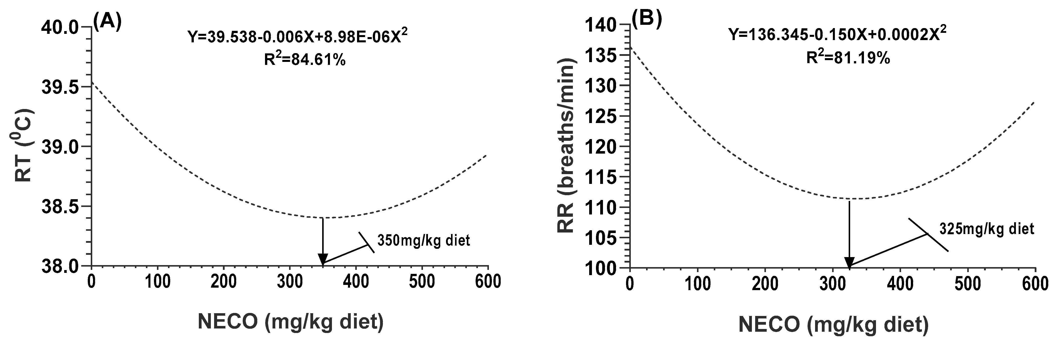 Animals 13 02990 g002