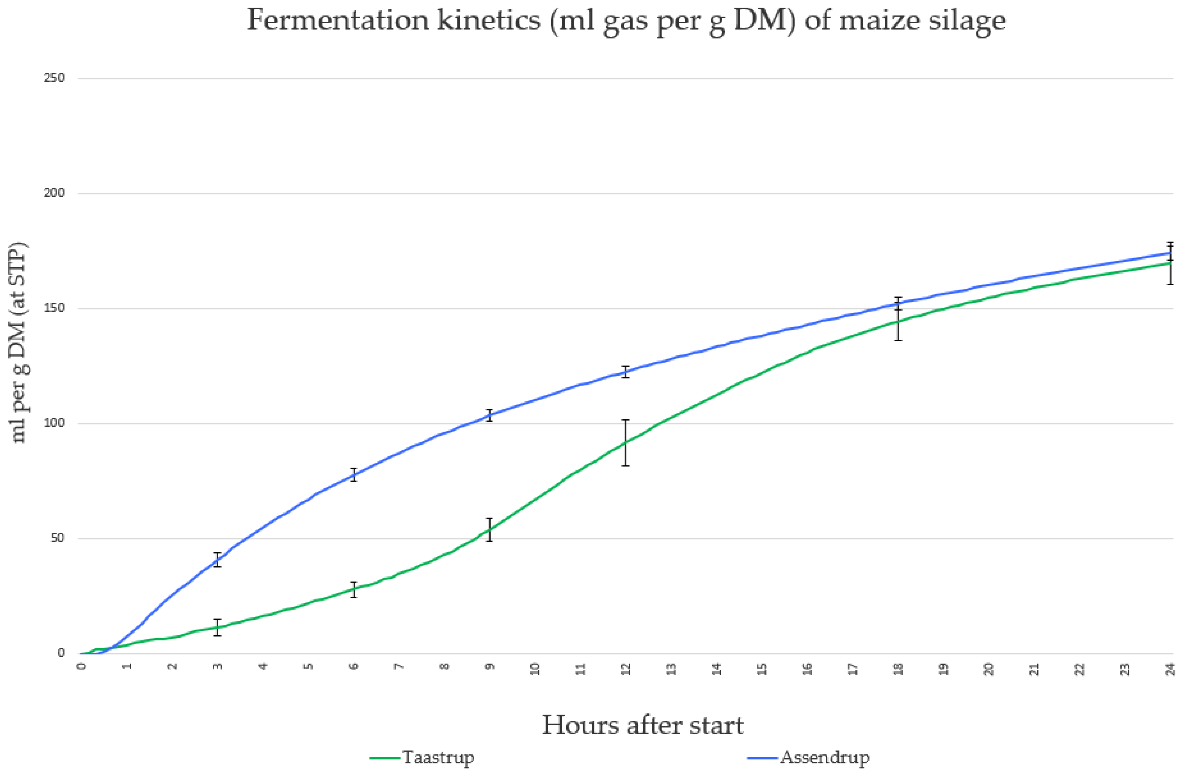 Animals 13 02993 g001