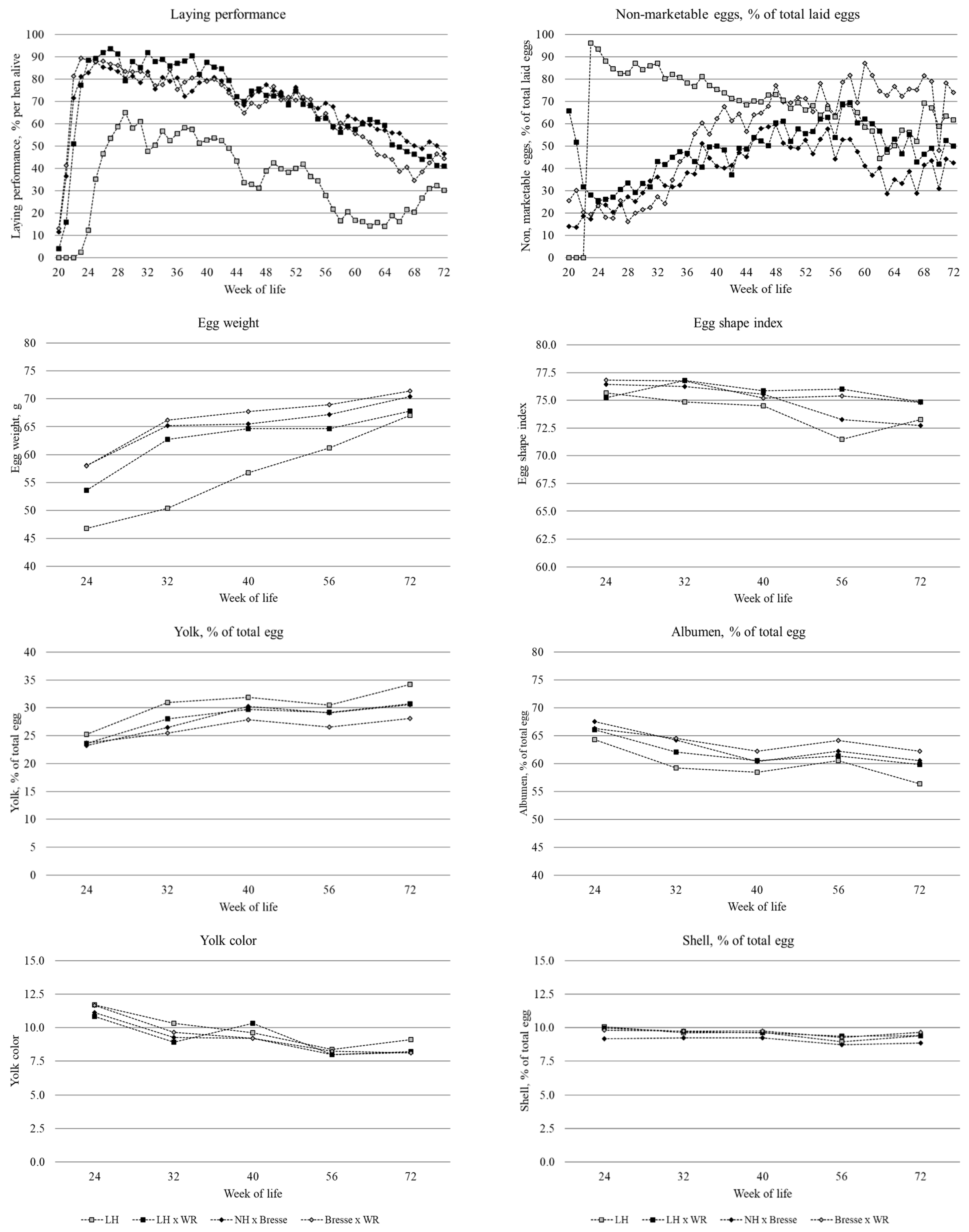 Animals 13 02999 g004