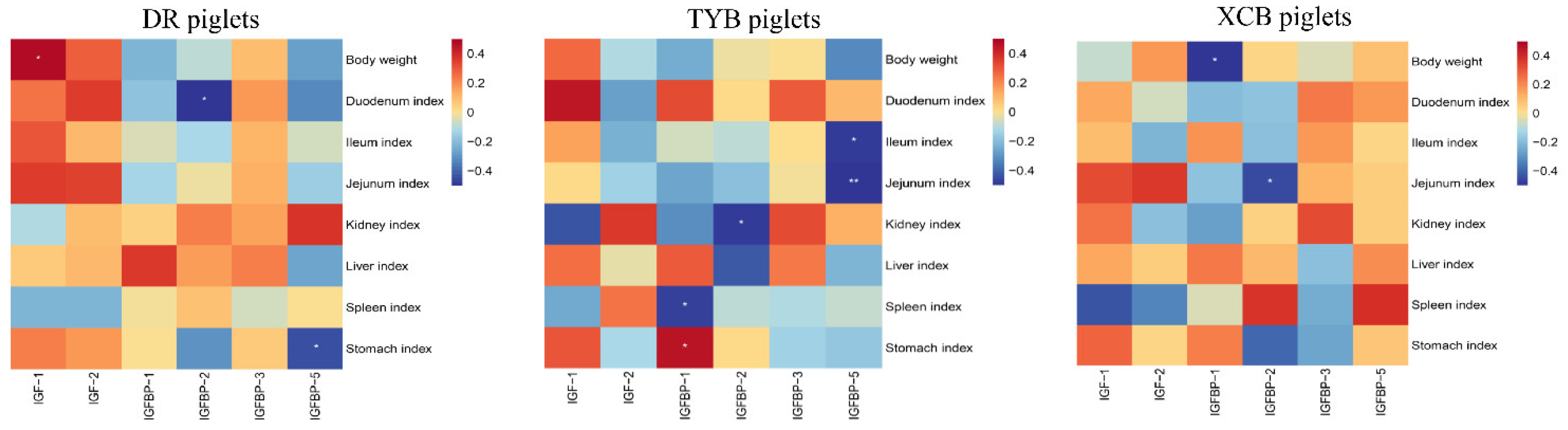 Animals 13 03011 g002