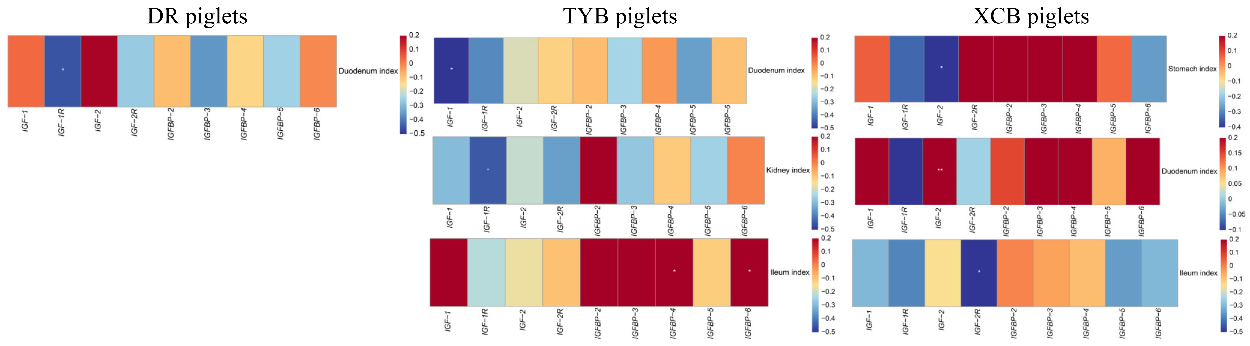 Animals 13 03011 g003