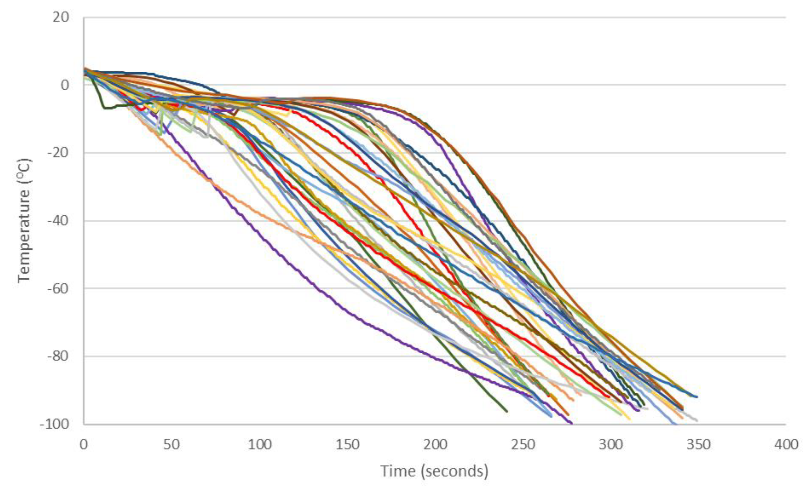 Animals 13 03014 g0a1