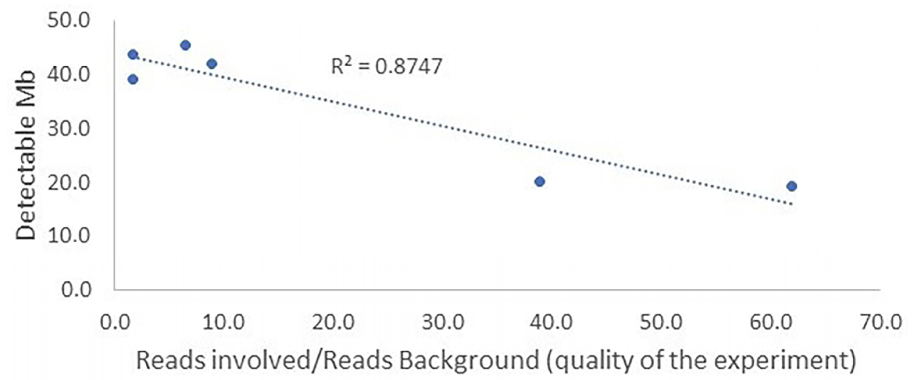 Animals 13 03018 g004