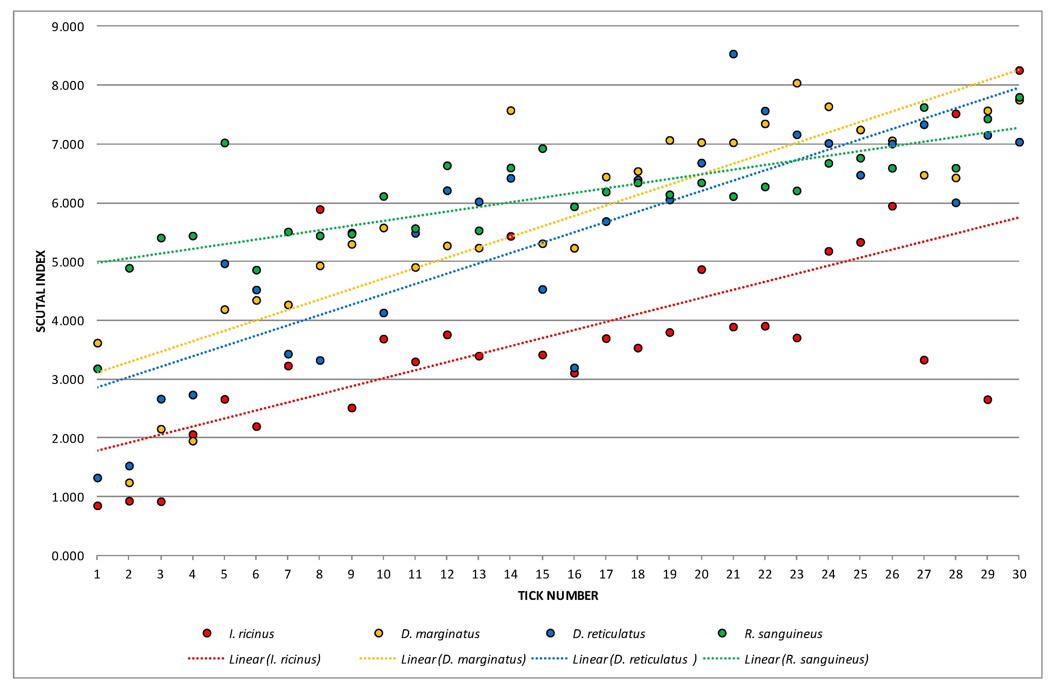 Animals 13 03026 g001