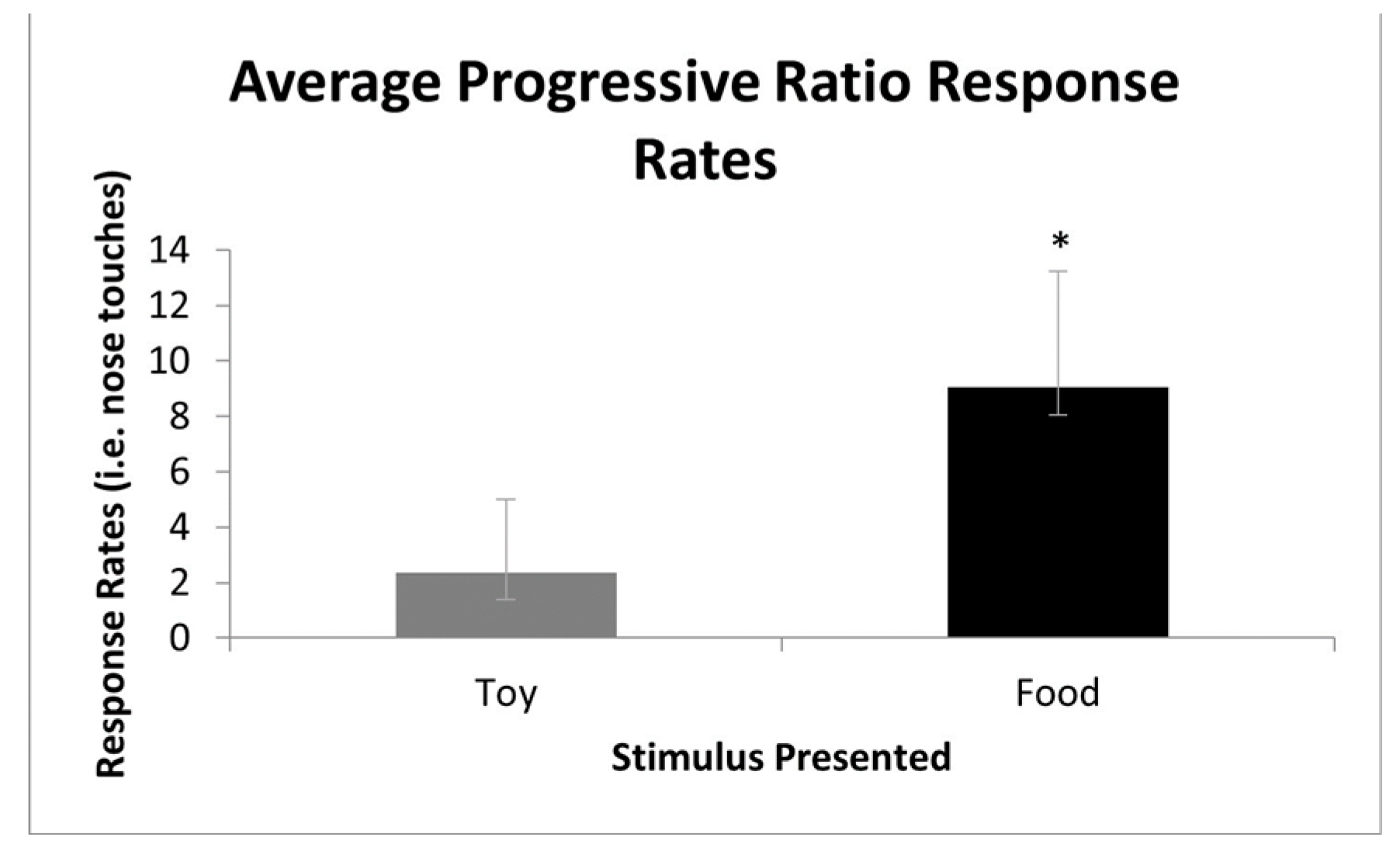 Animals 13 03073 g004