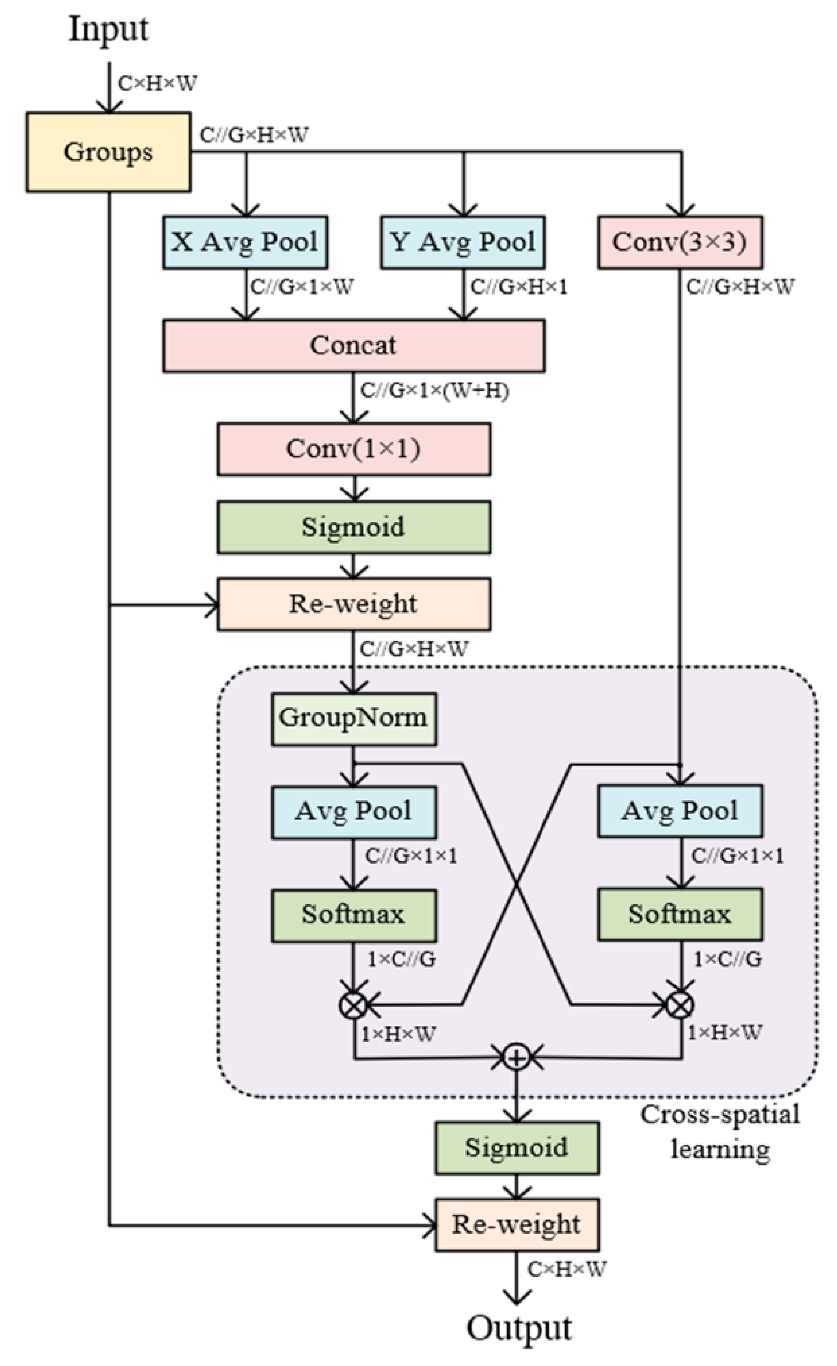 Animals 13 03074 g003