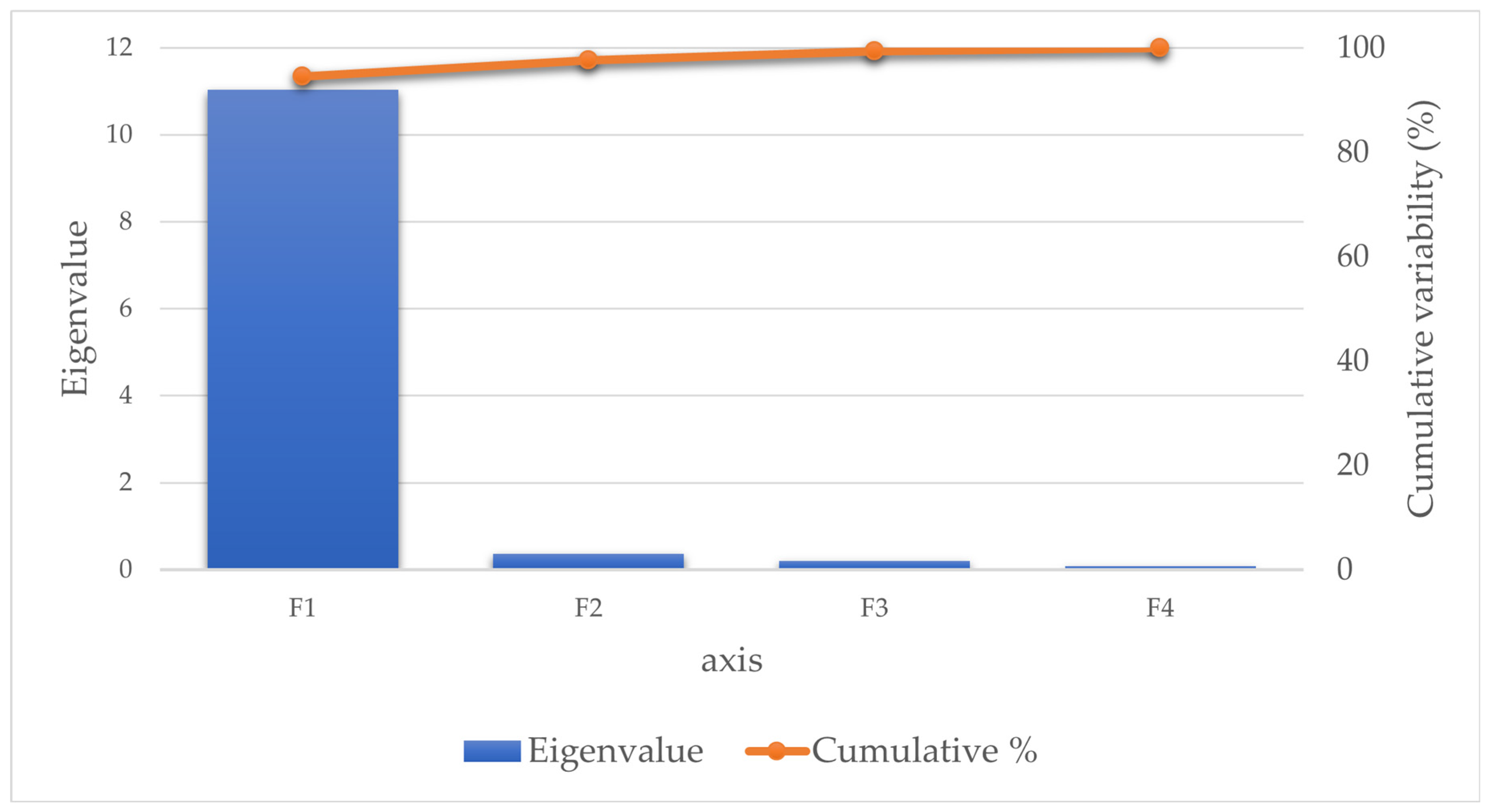 Animals 13 03079 g001