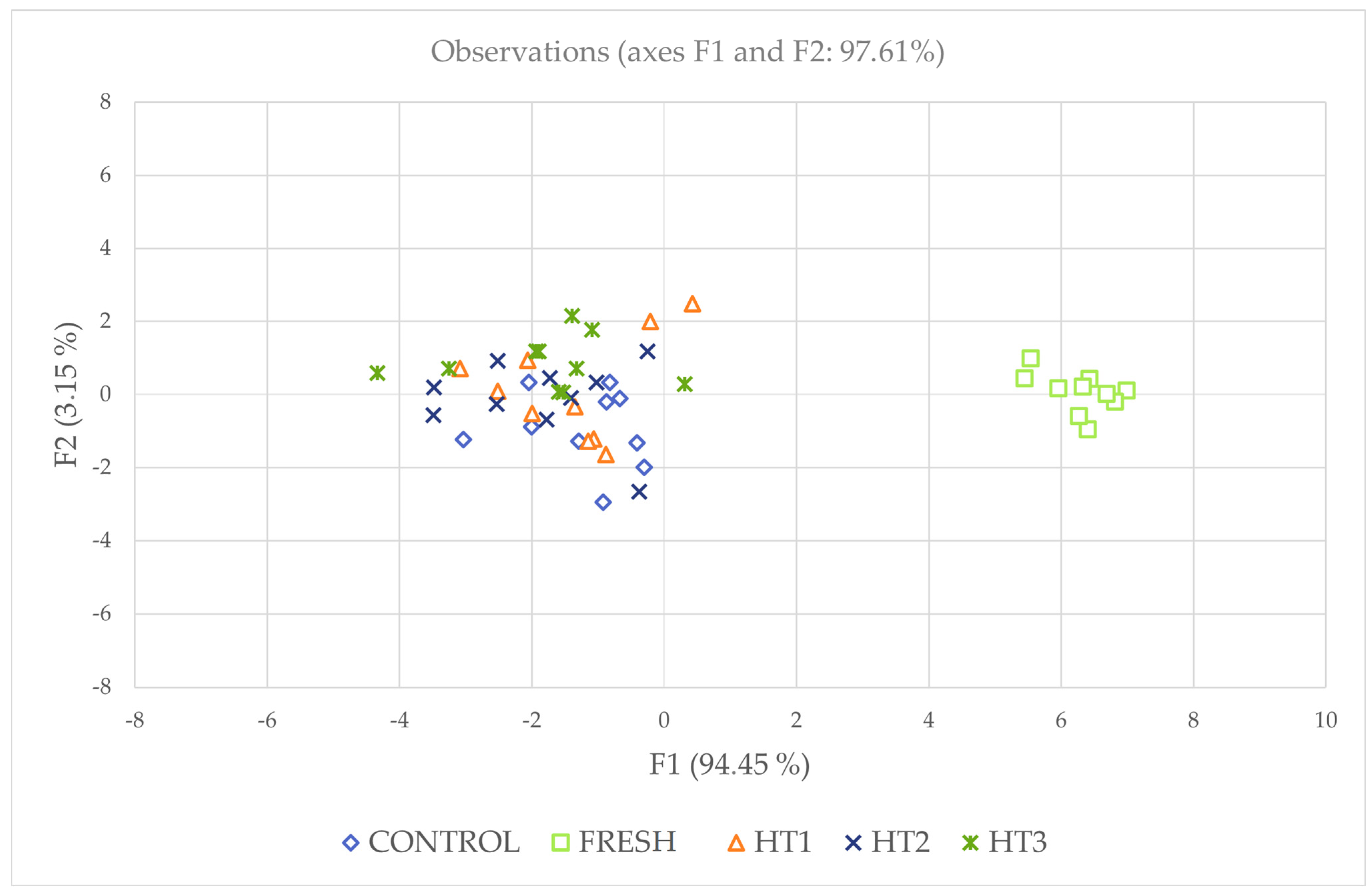 Animals 13 03079 g002