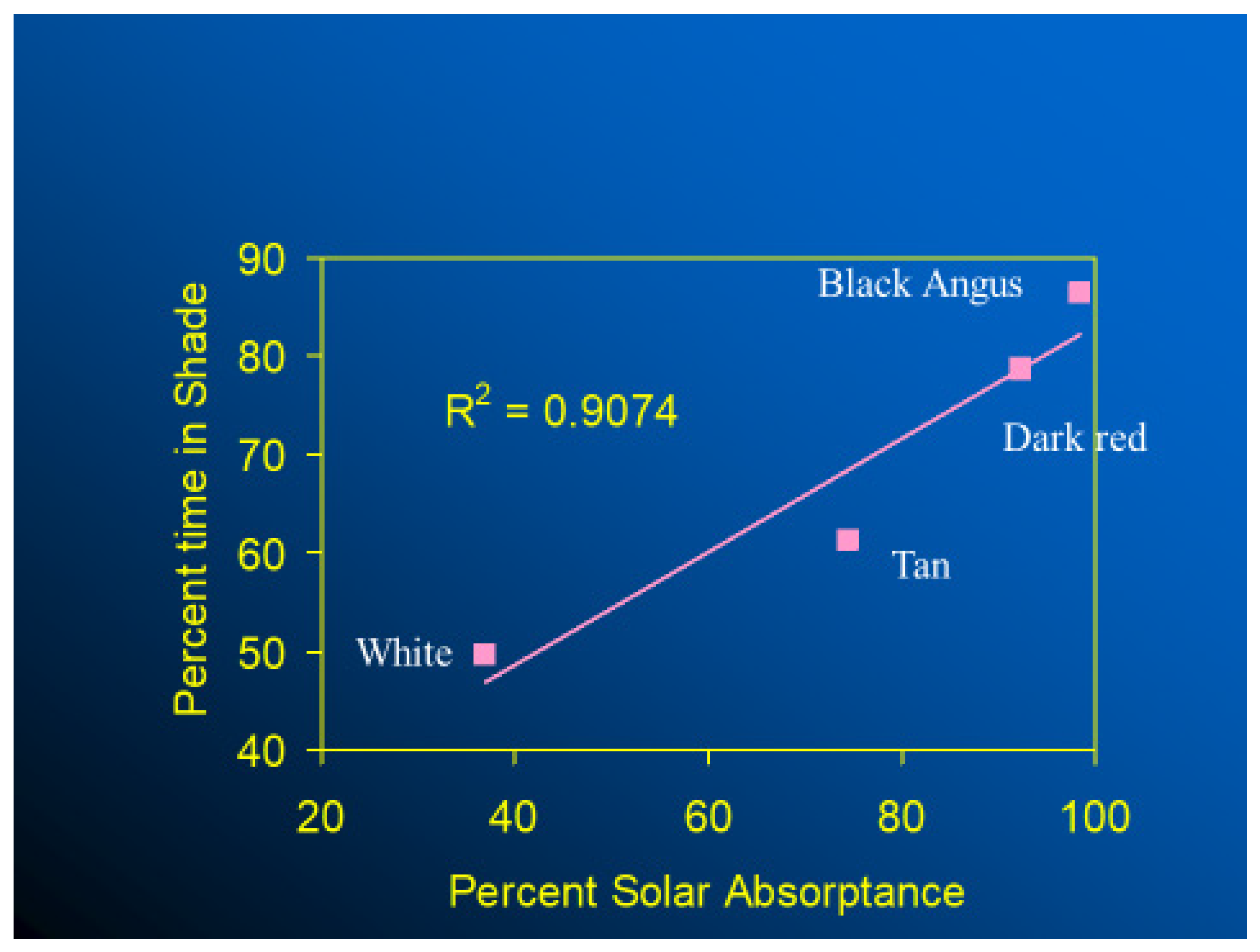 Animals 13 03087 g010