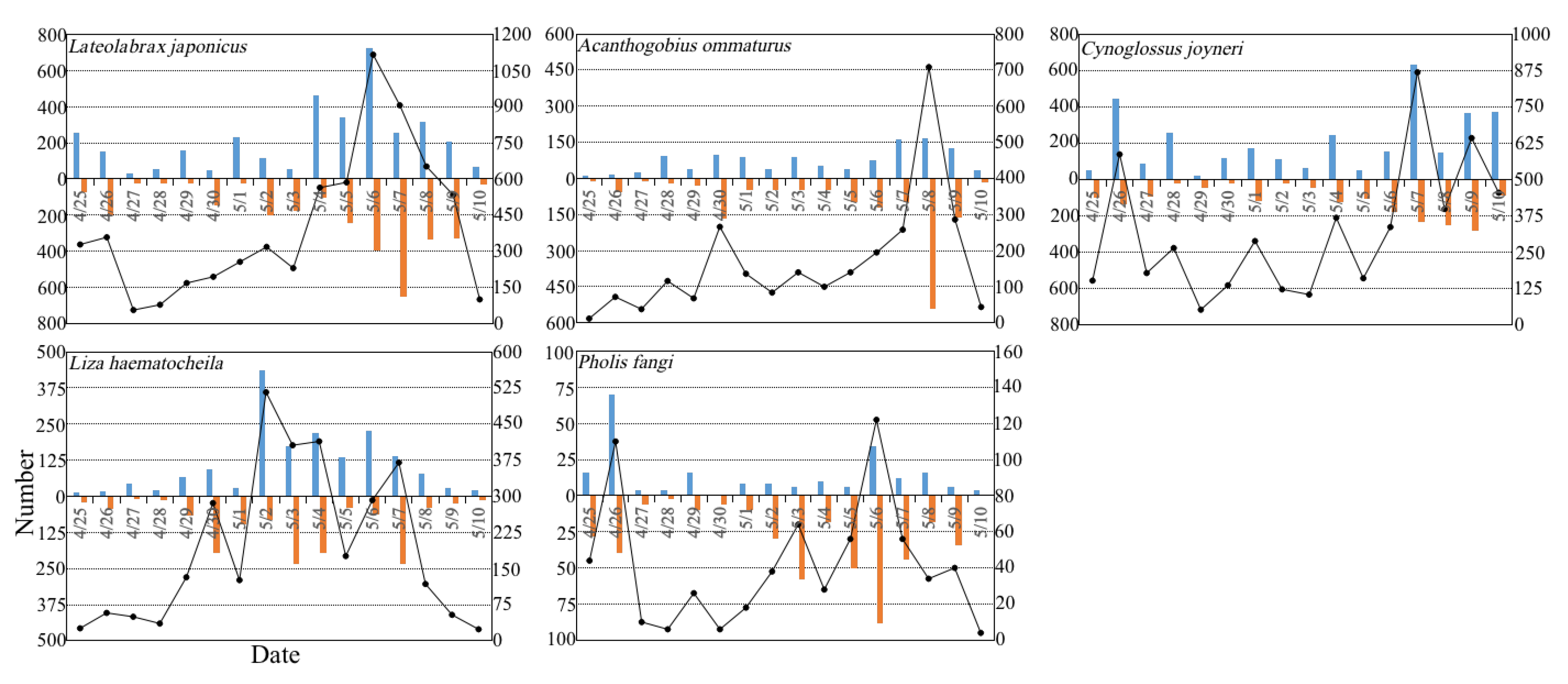 Animals 13 03088 g004