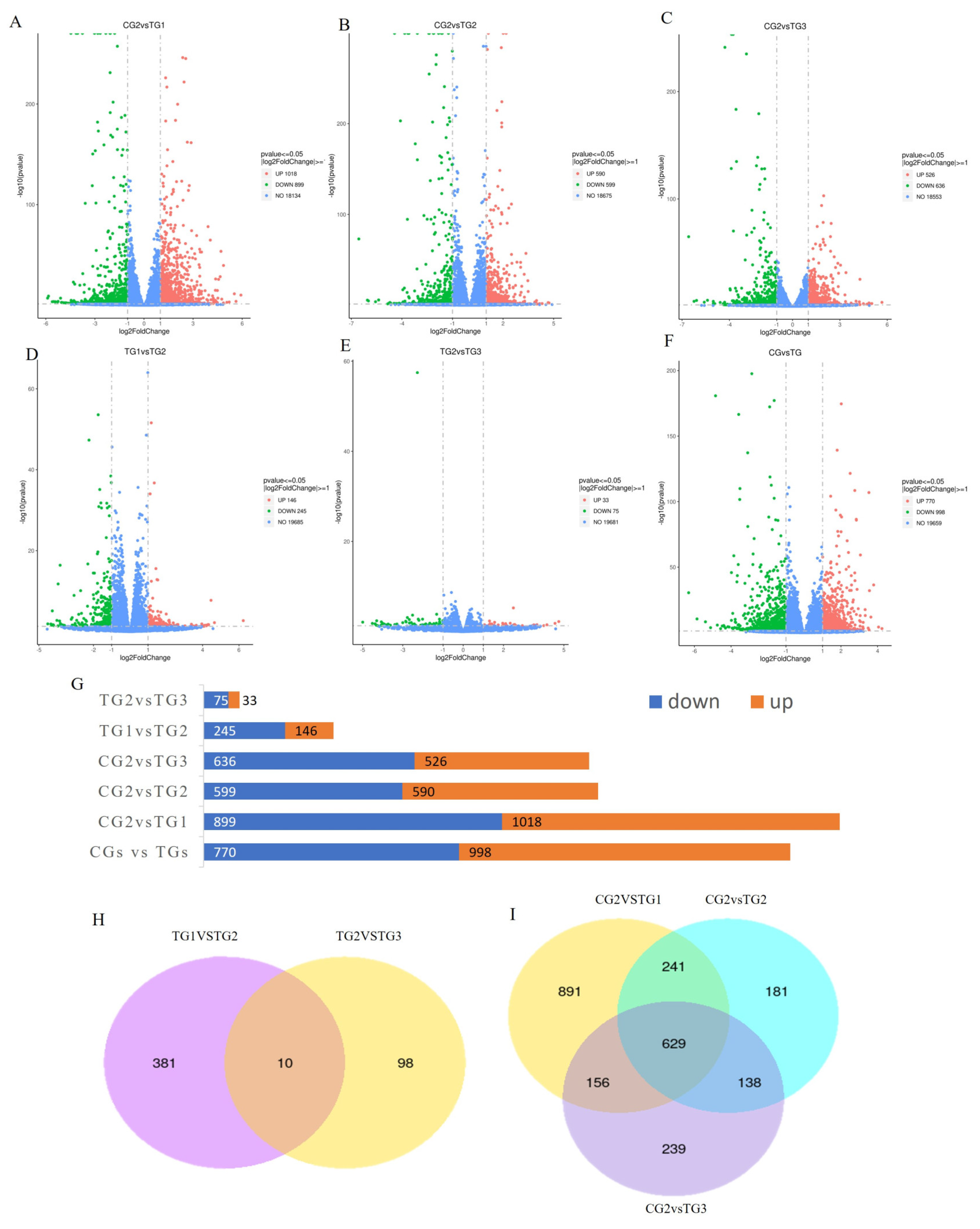 Animals 13 03098 g004