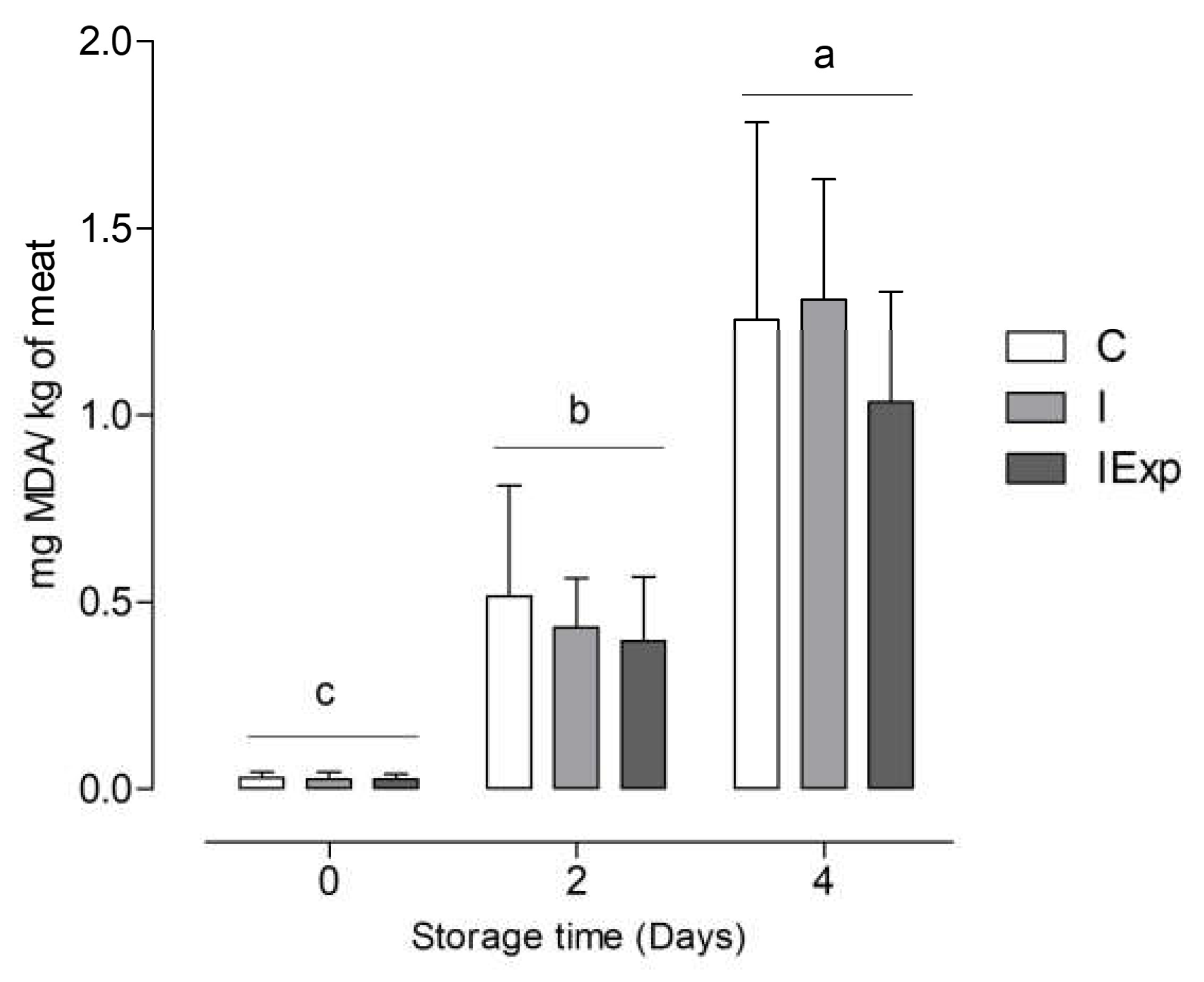 Animals 13 03099 g001