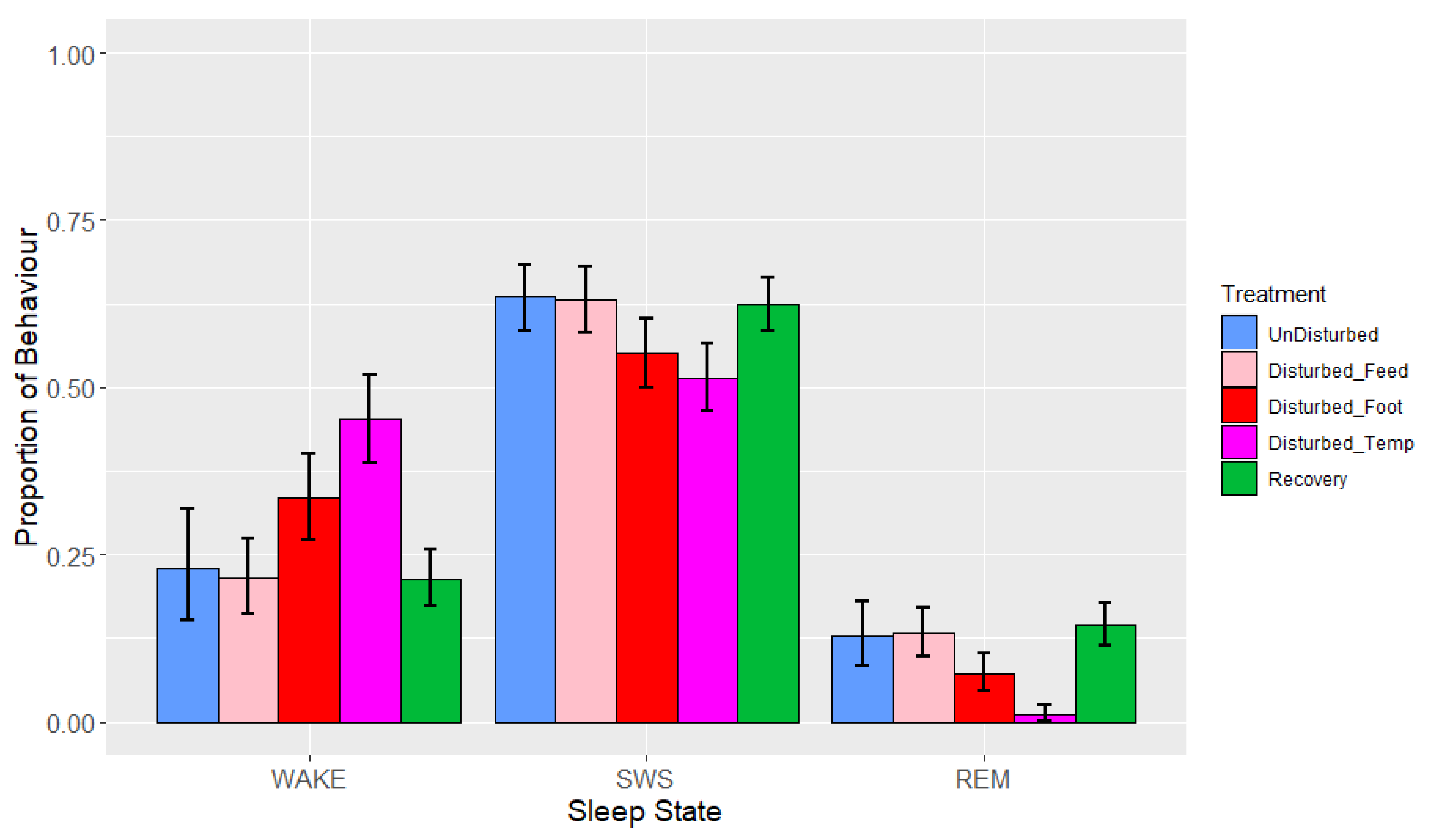 Animals 13 03105 g003