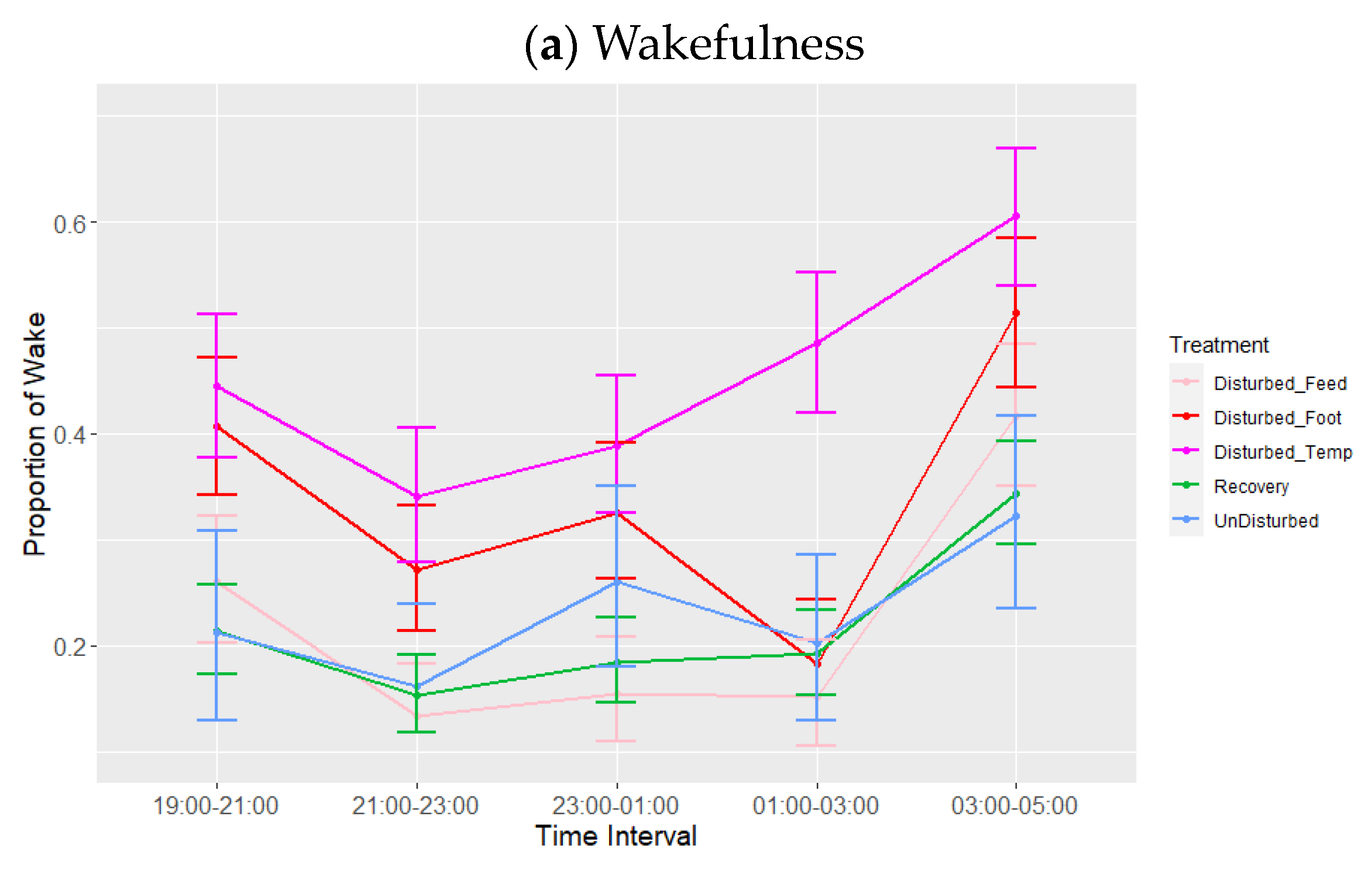 Animals 13 03105 g004a