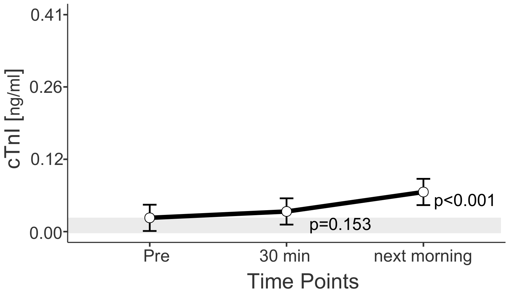 Animals 13 03110 g004 Animals 13 03110 g004