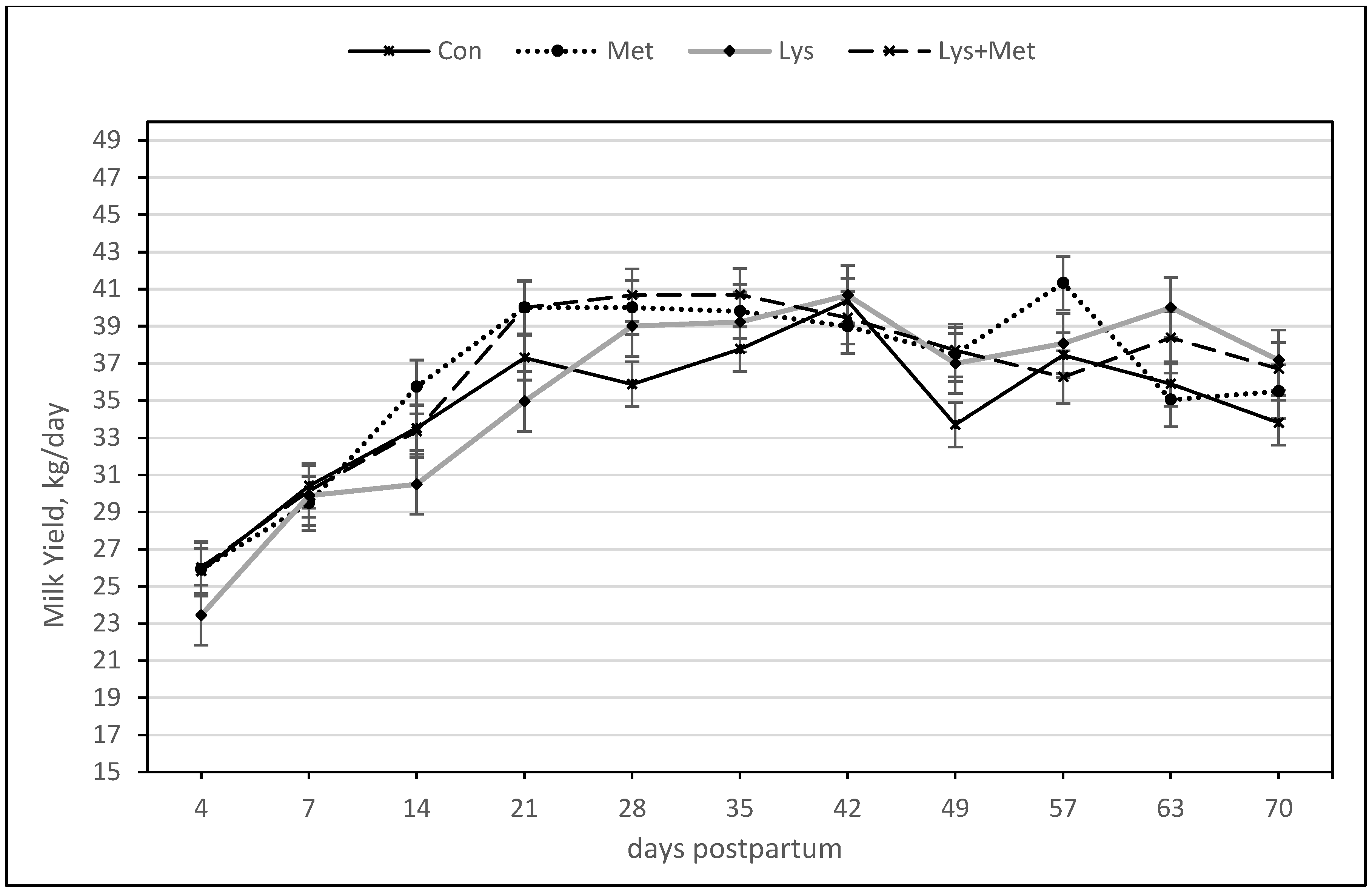 Animals 13 03118 g001