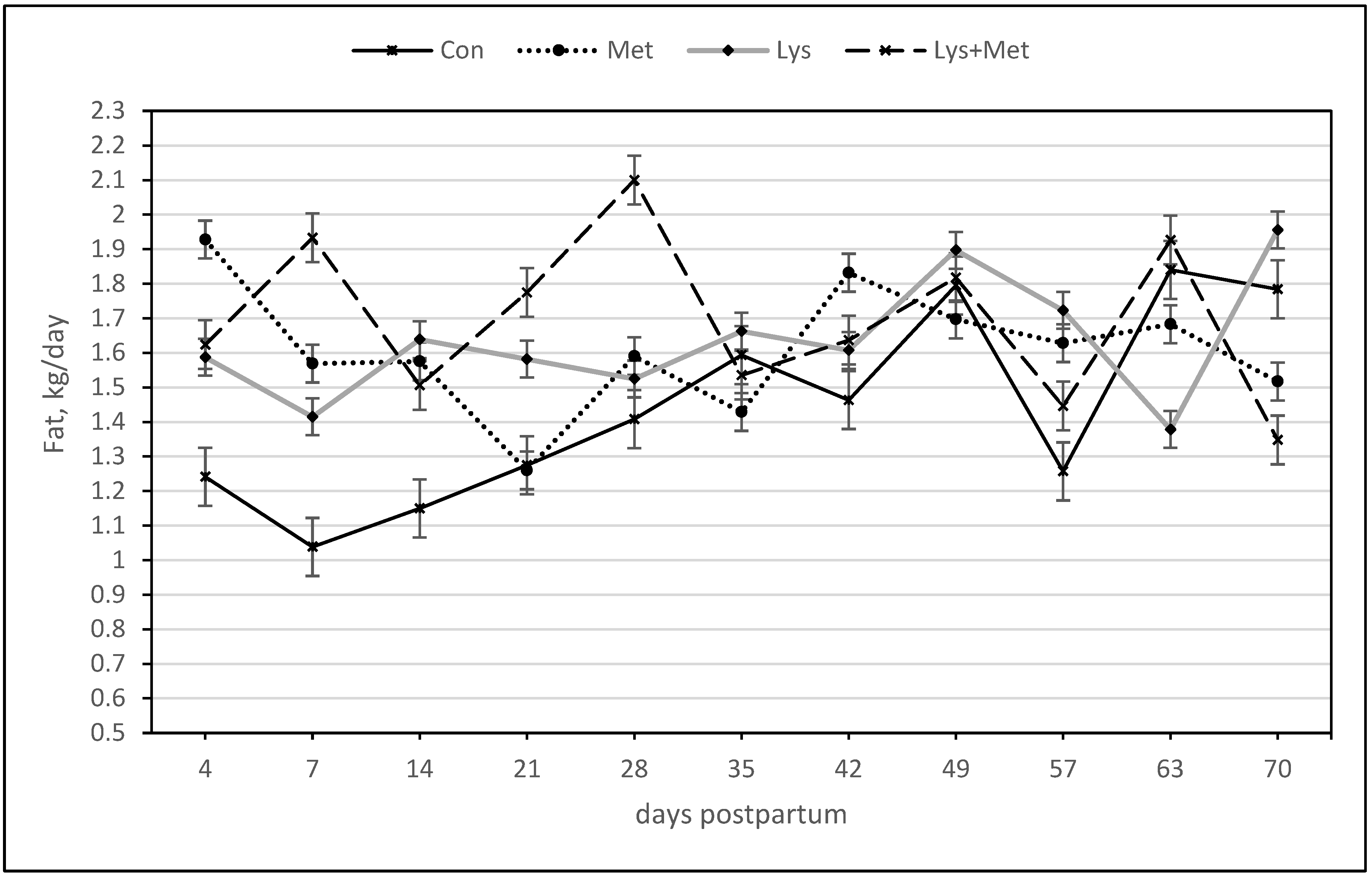 Animals 13 03118 g002