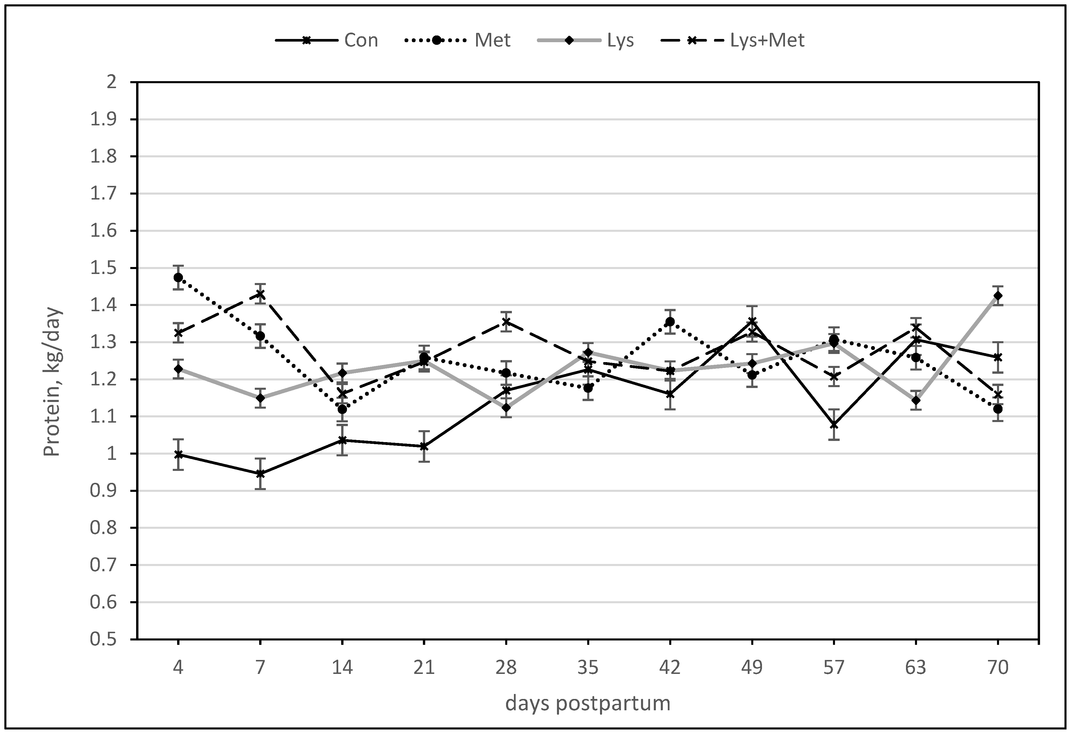 Animals 13 03118 g004