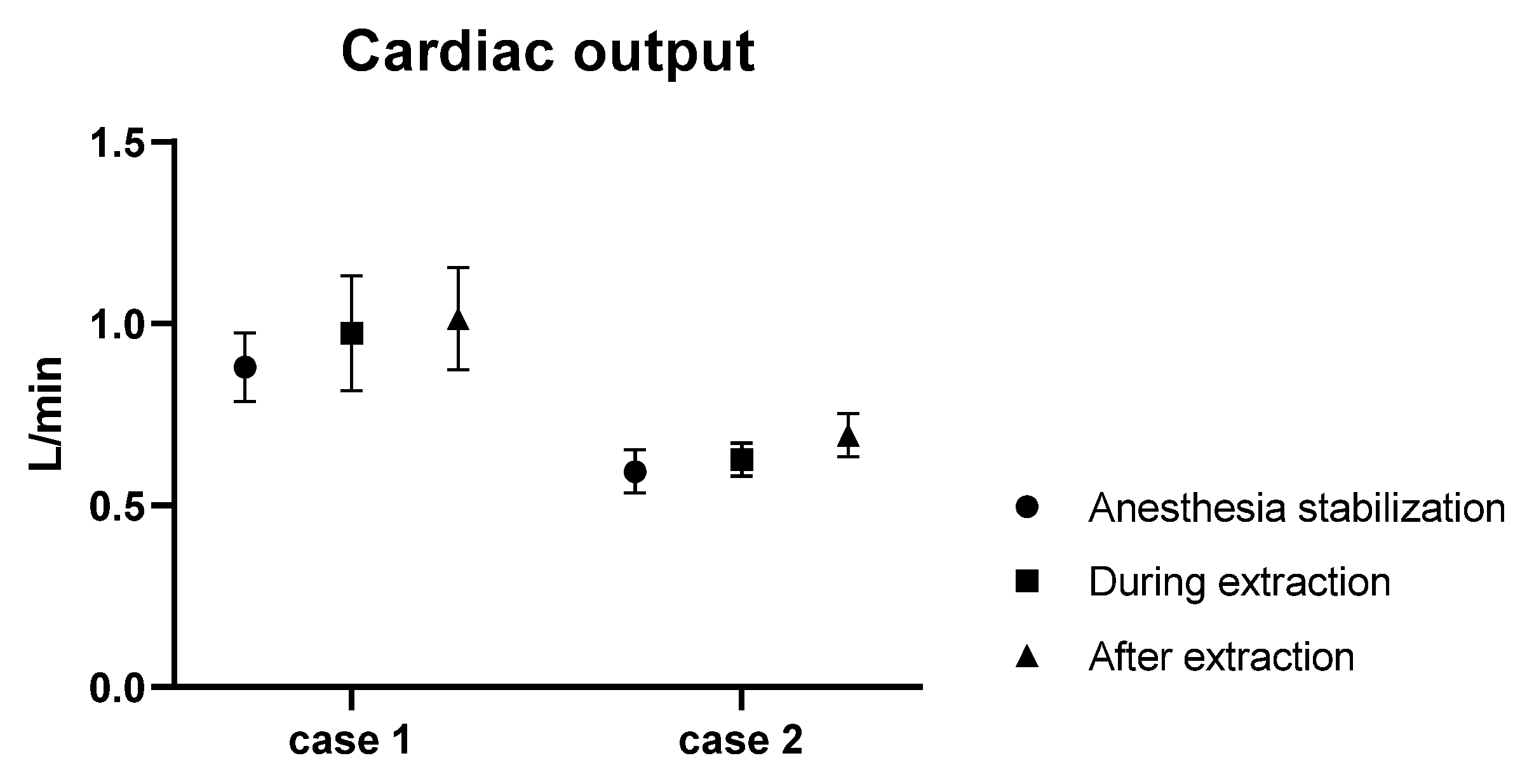 Animals 13 03127 g004