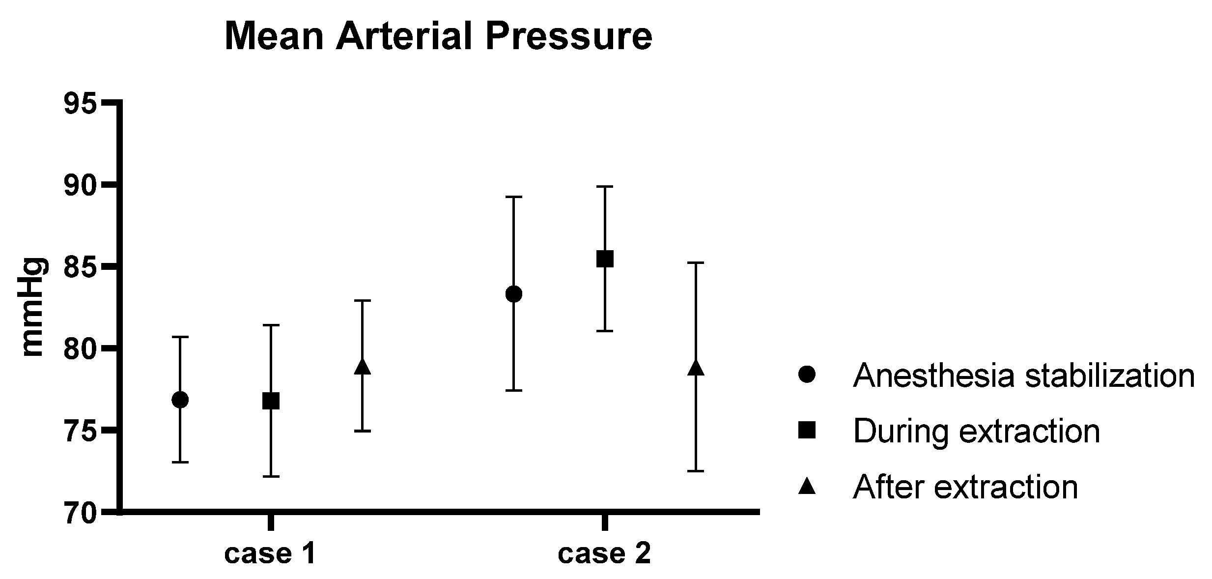 Animals 13 03127 g005