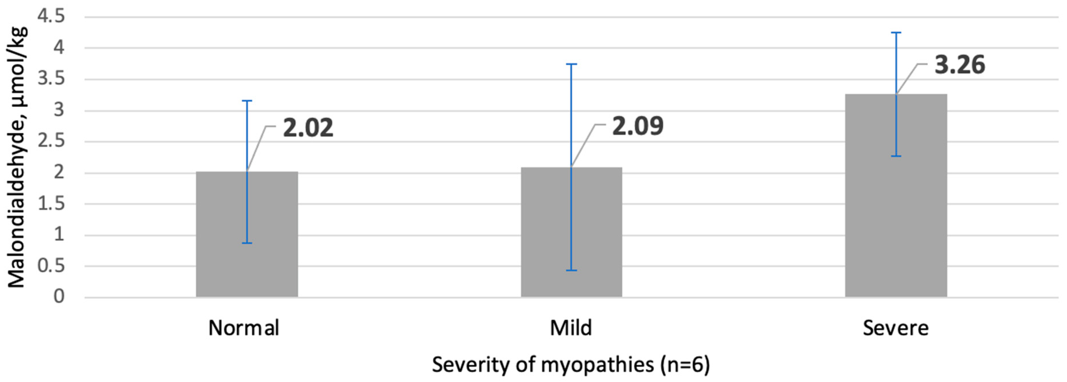 Animals 13 03136 g001