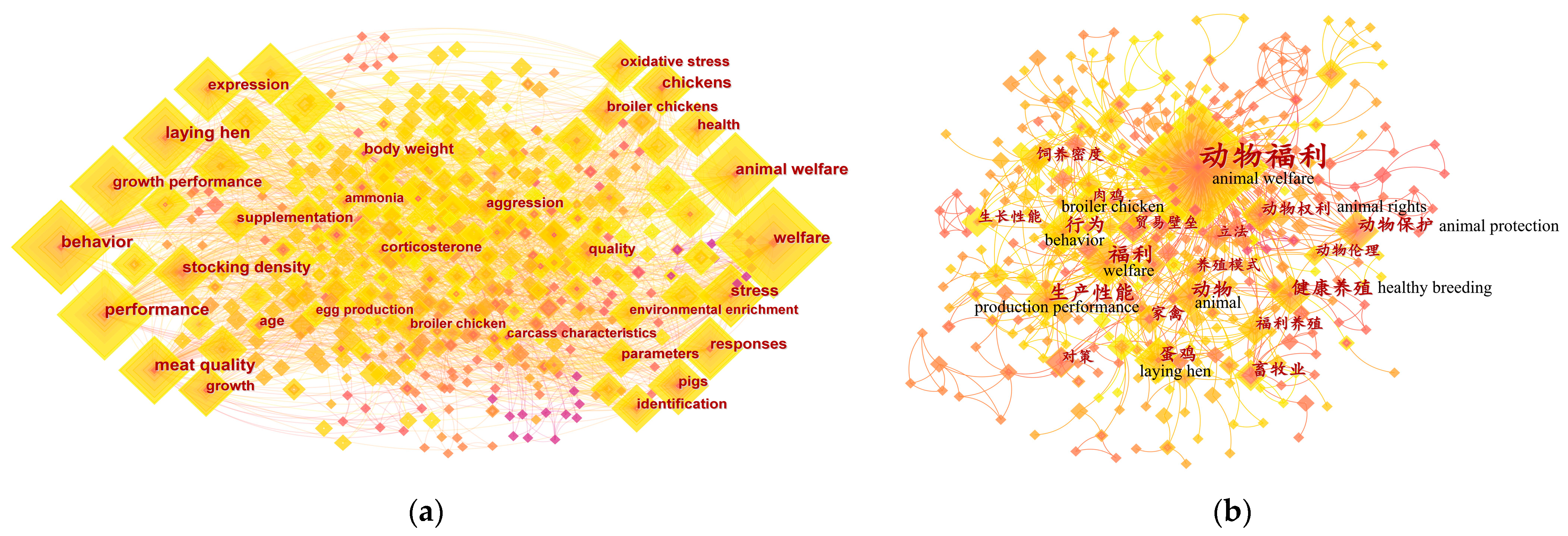 Animals 13 03143 g006