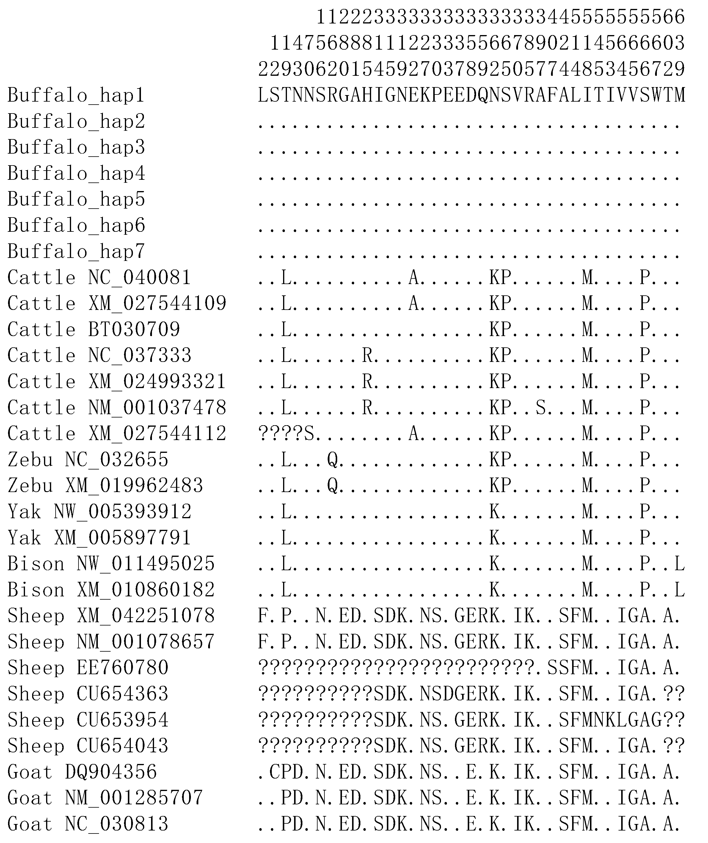 Animals 13 03156 g004