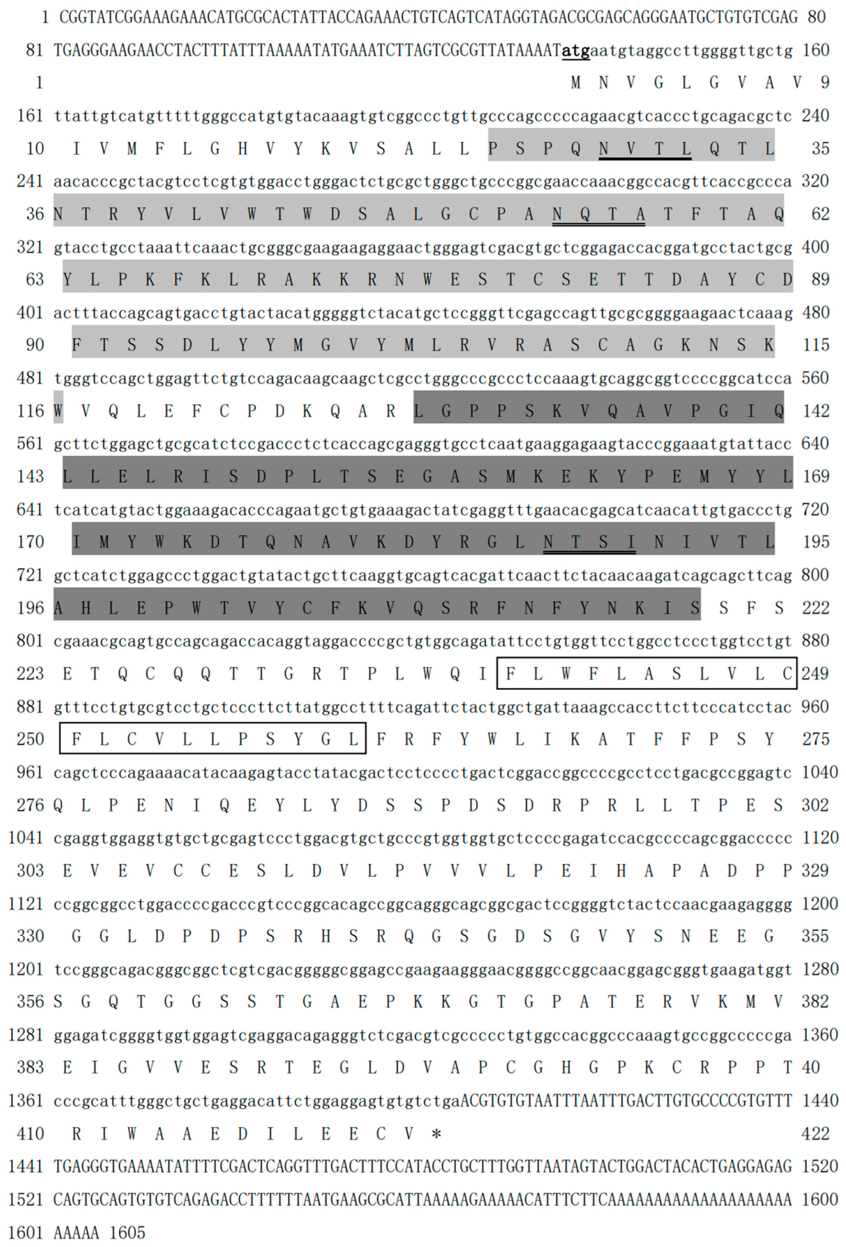 Animals 13 03157 g001