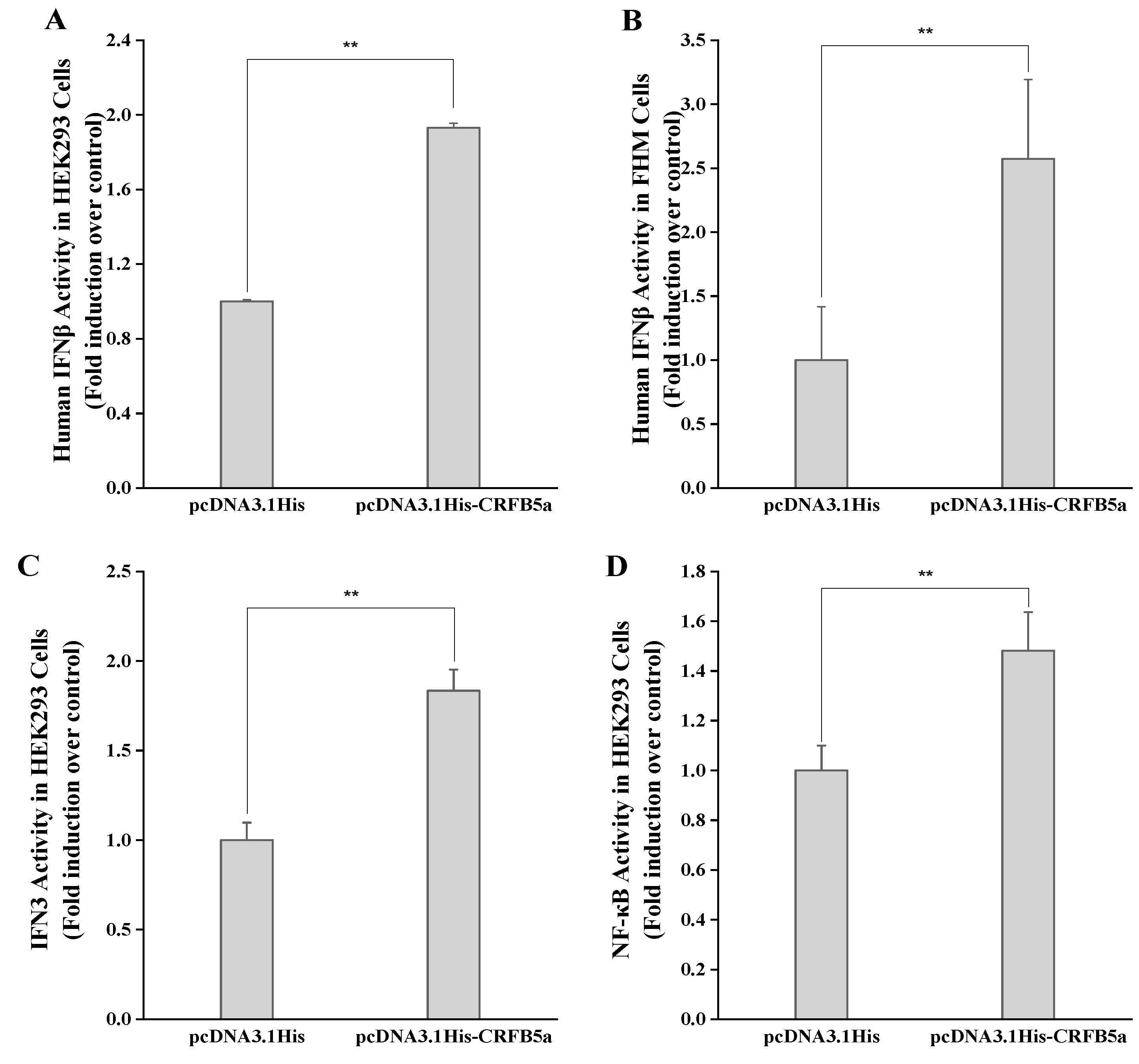 Animals 13 03157 g009