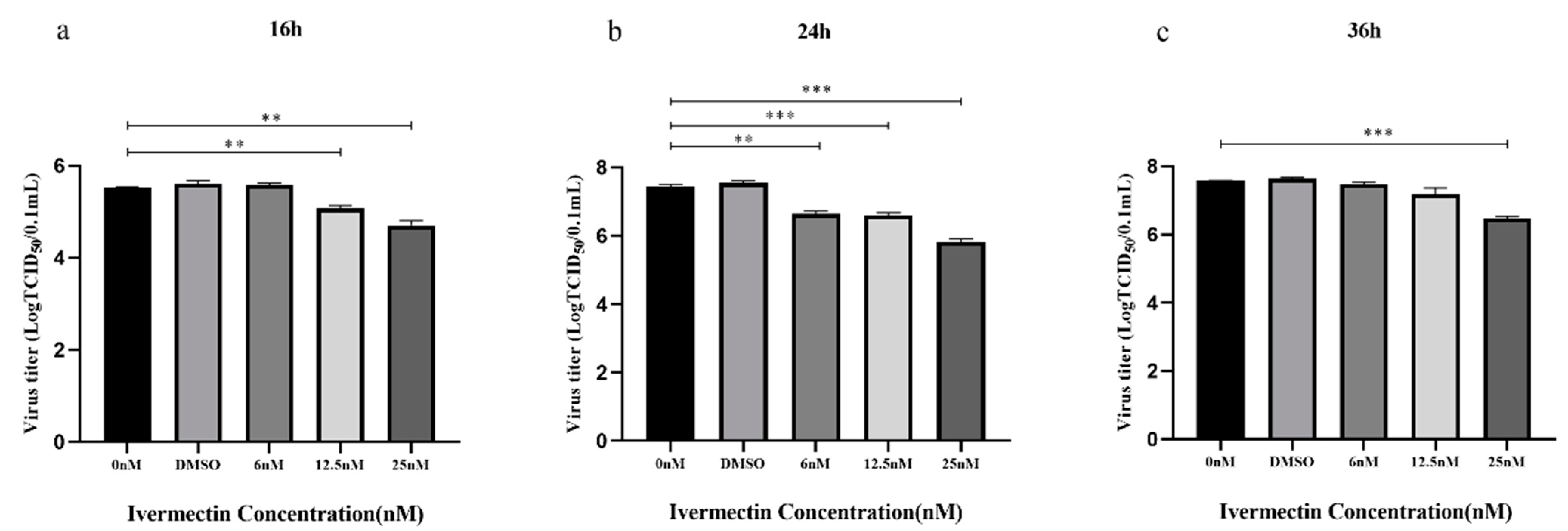 Animals 13 03164 g002