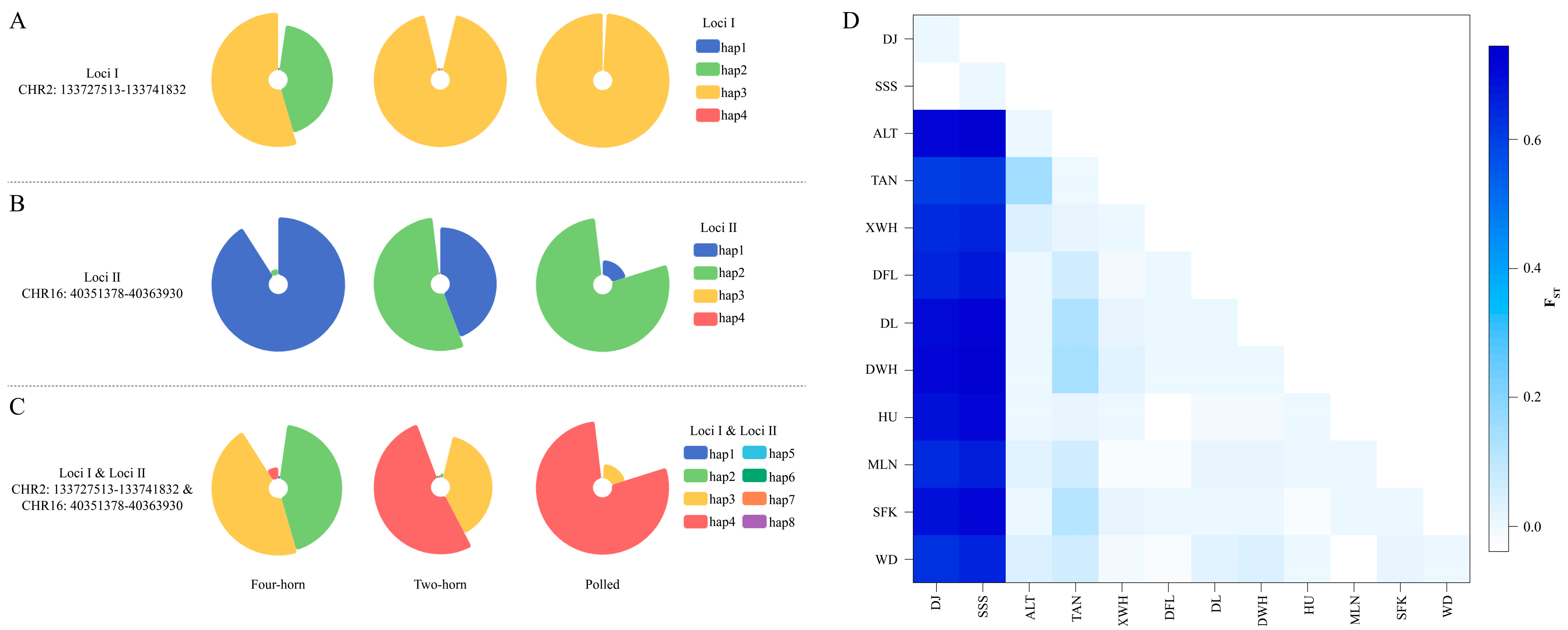 Animals 13 03166 g002