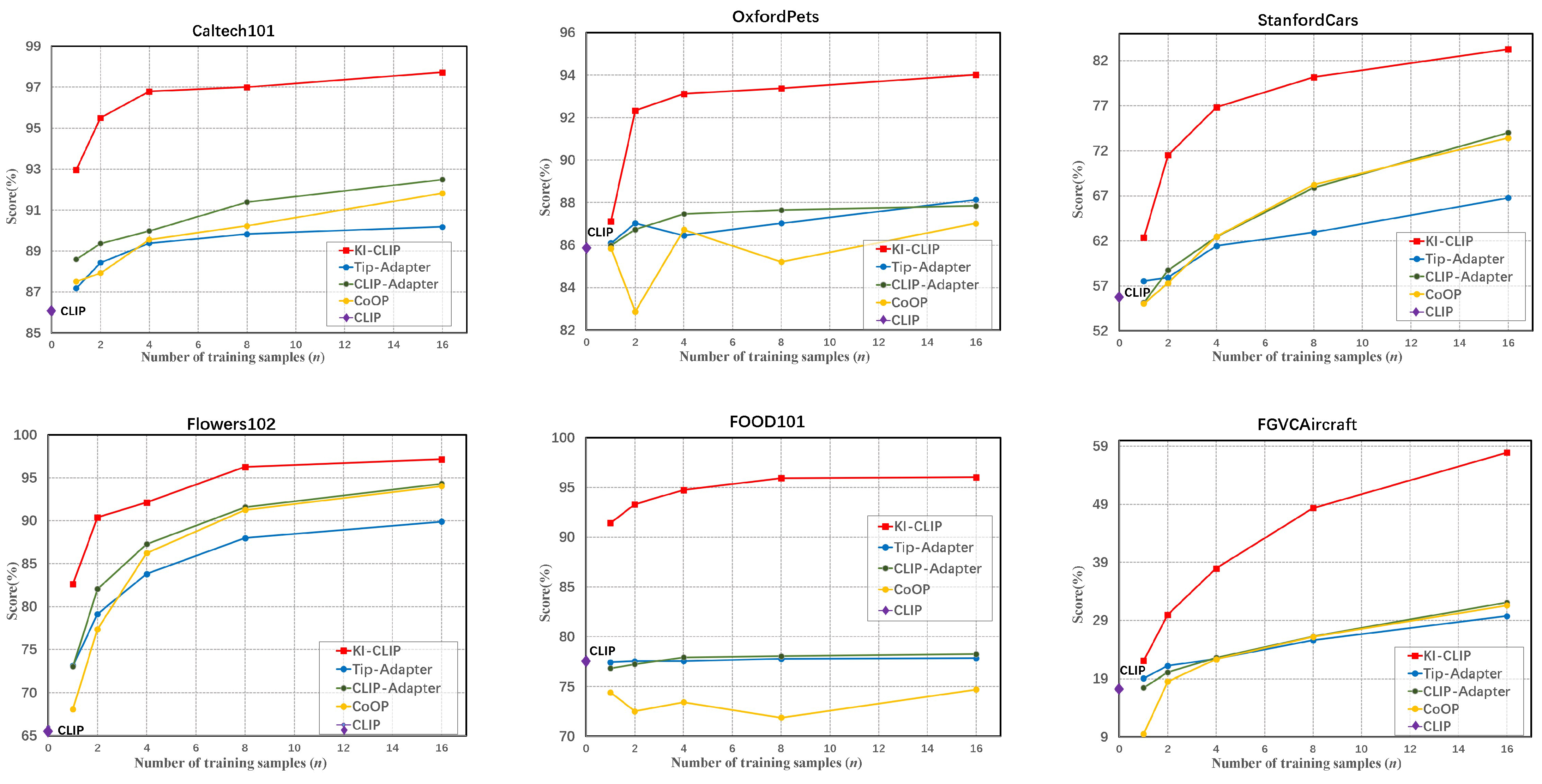 Animals 13 03168 g005a