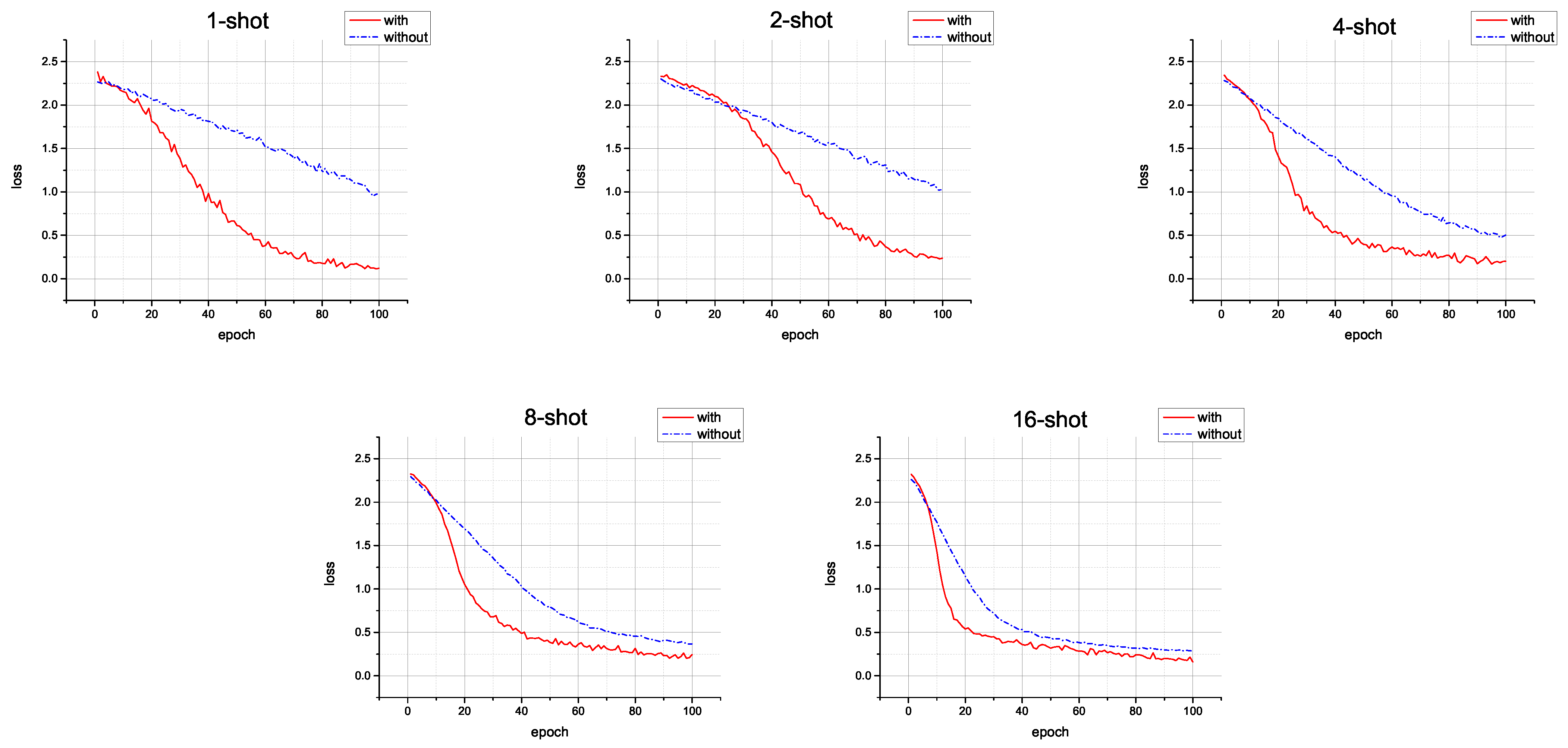 Animals 13 03168 g009