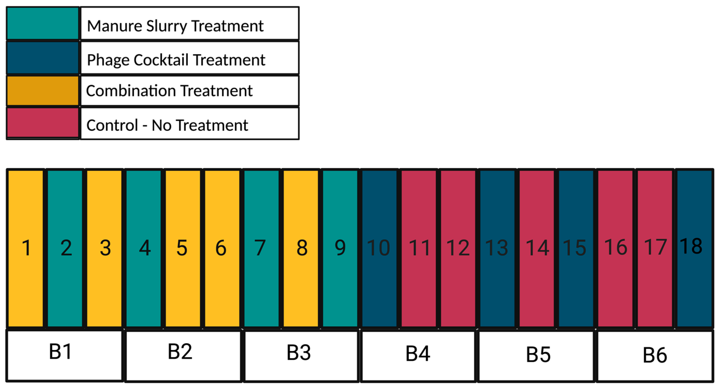 Animals 13 03170 g002