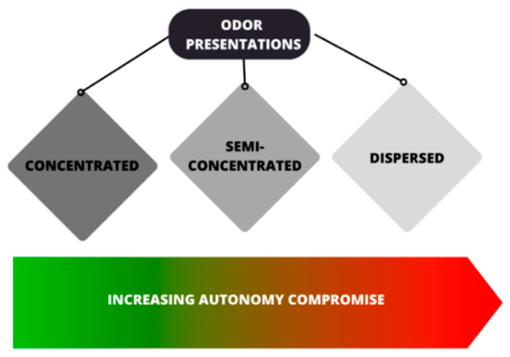 Animals 13 03180 g003