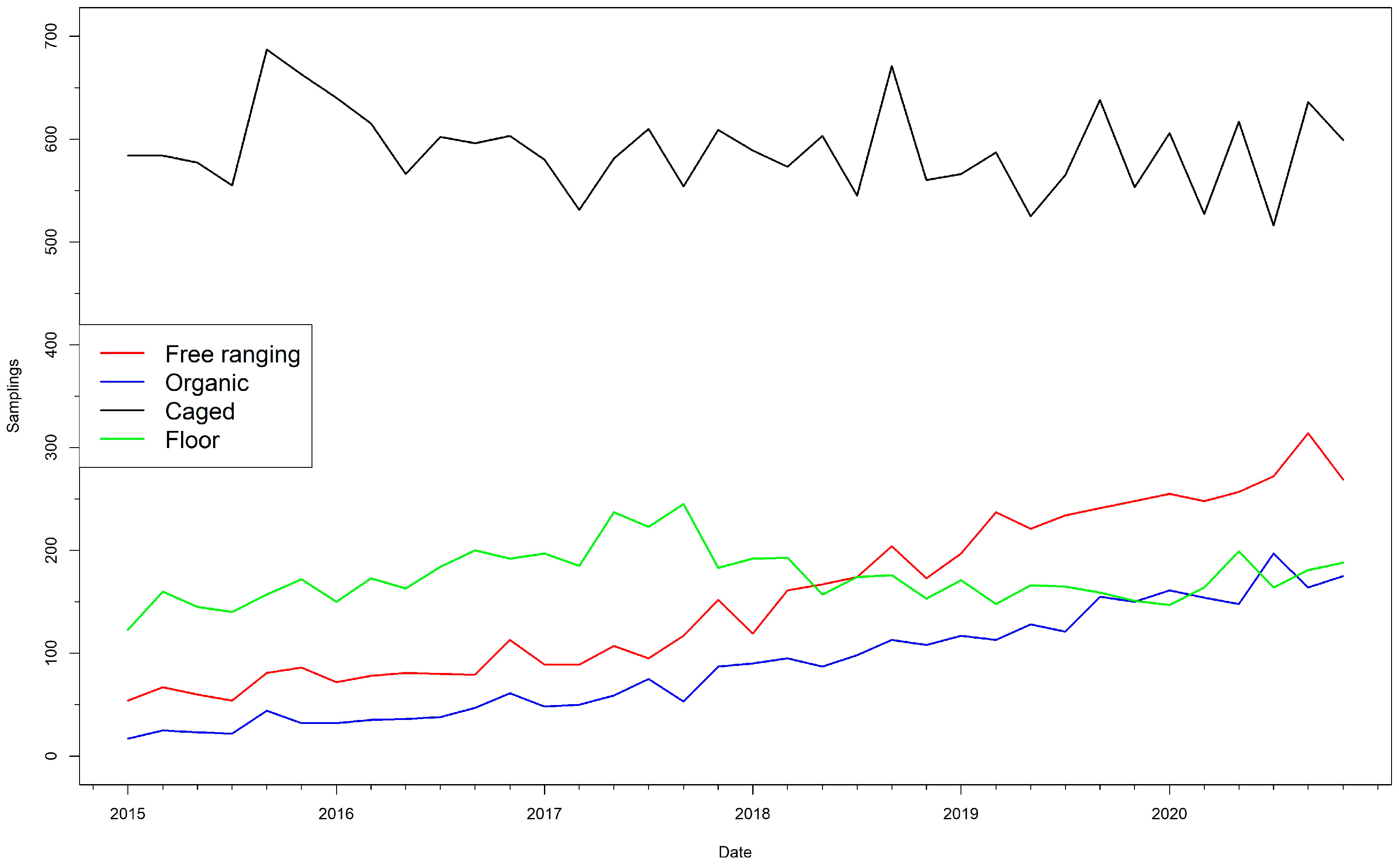 Animals 13 03181 g002