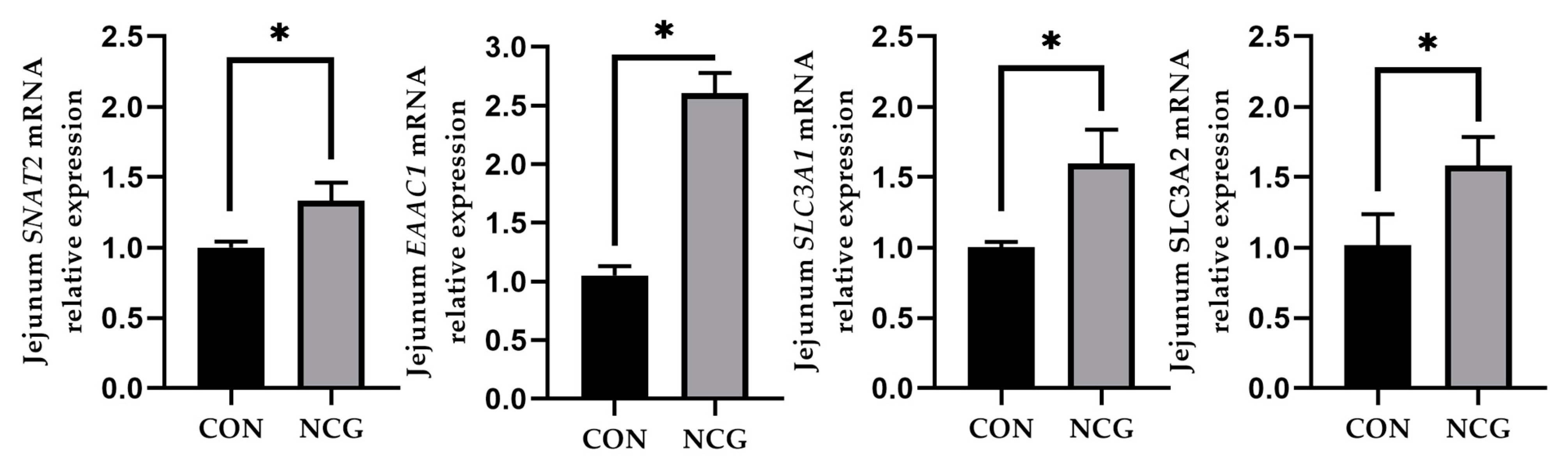 Animals 13 03183 g002