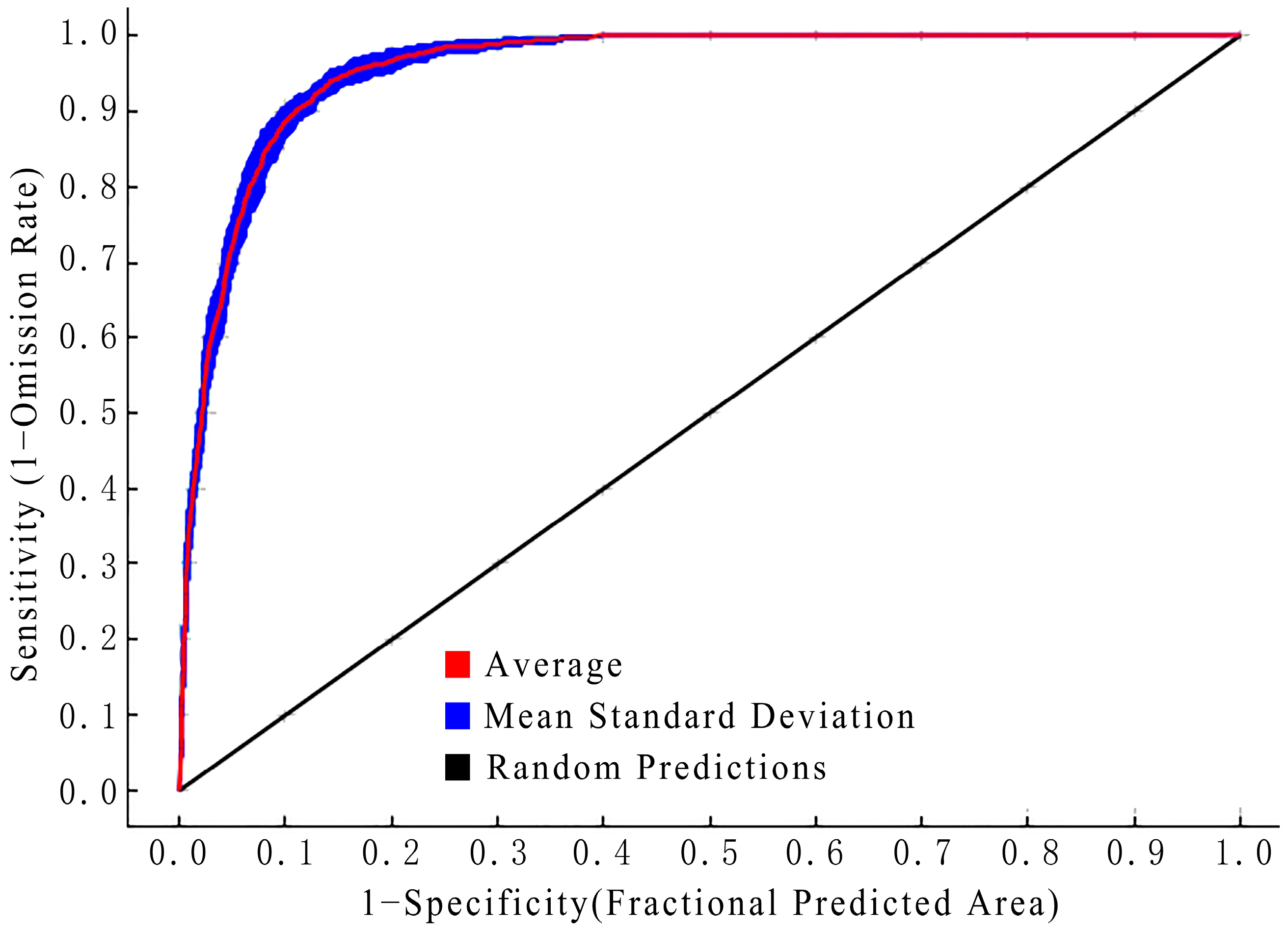 Animals 13 03186 g002