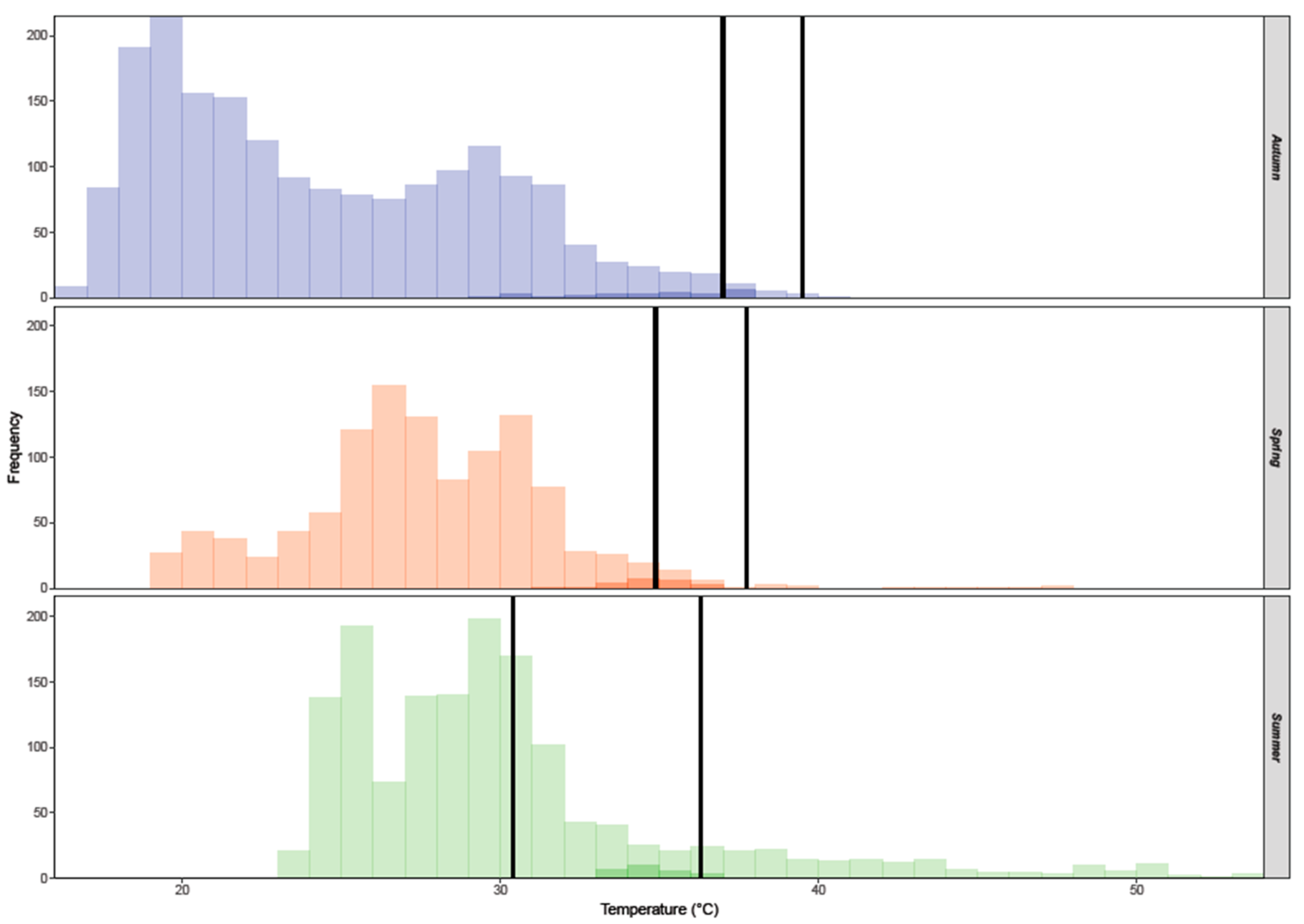Animals 13 03195 g001