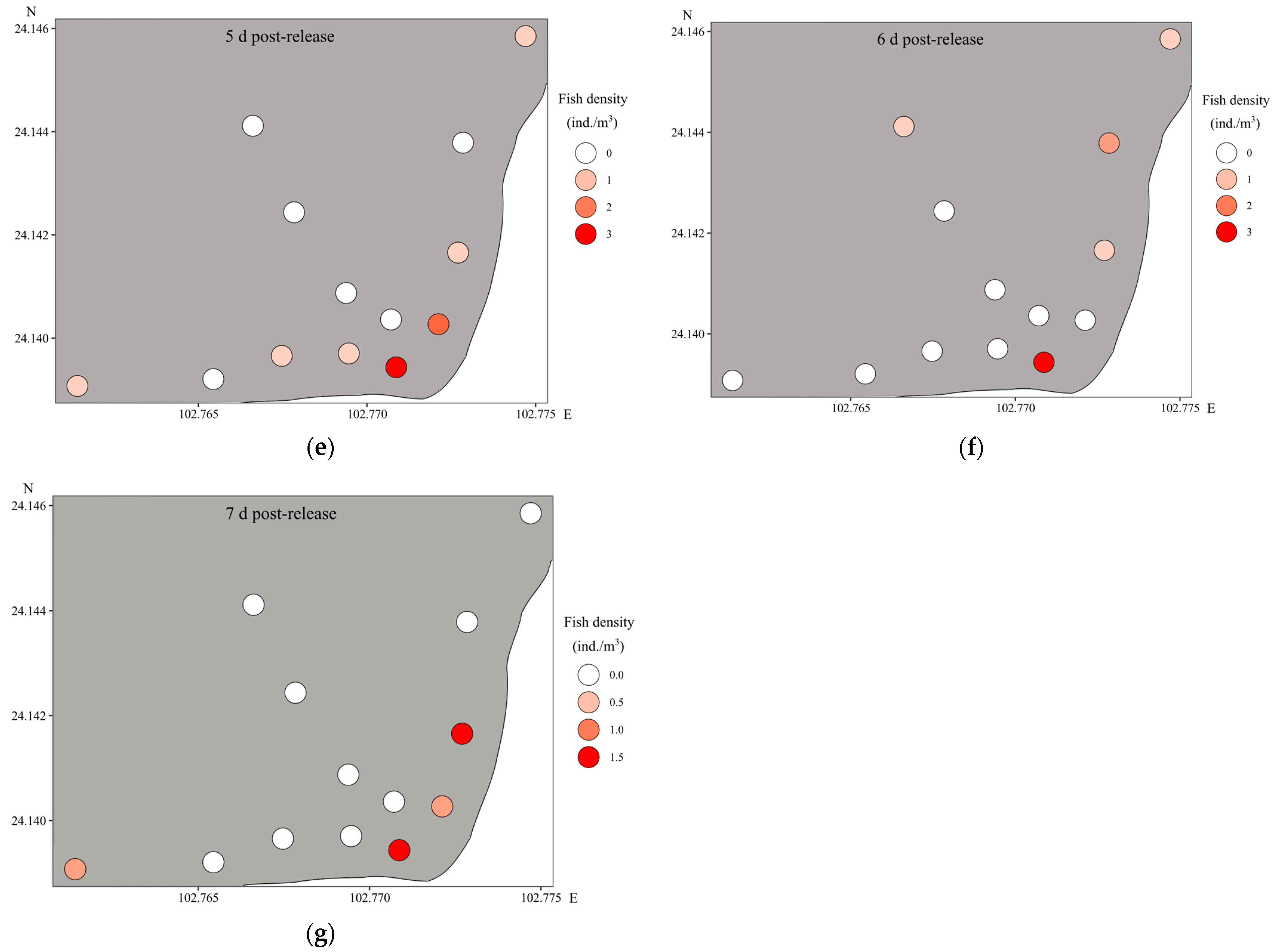 Animals 13 03196 g007b