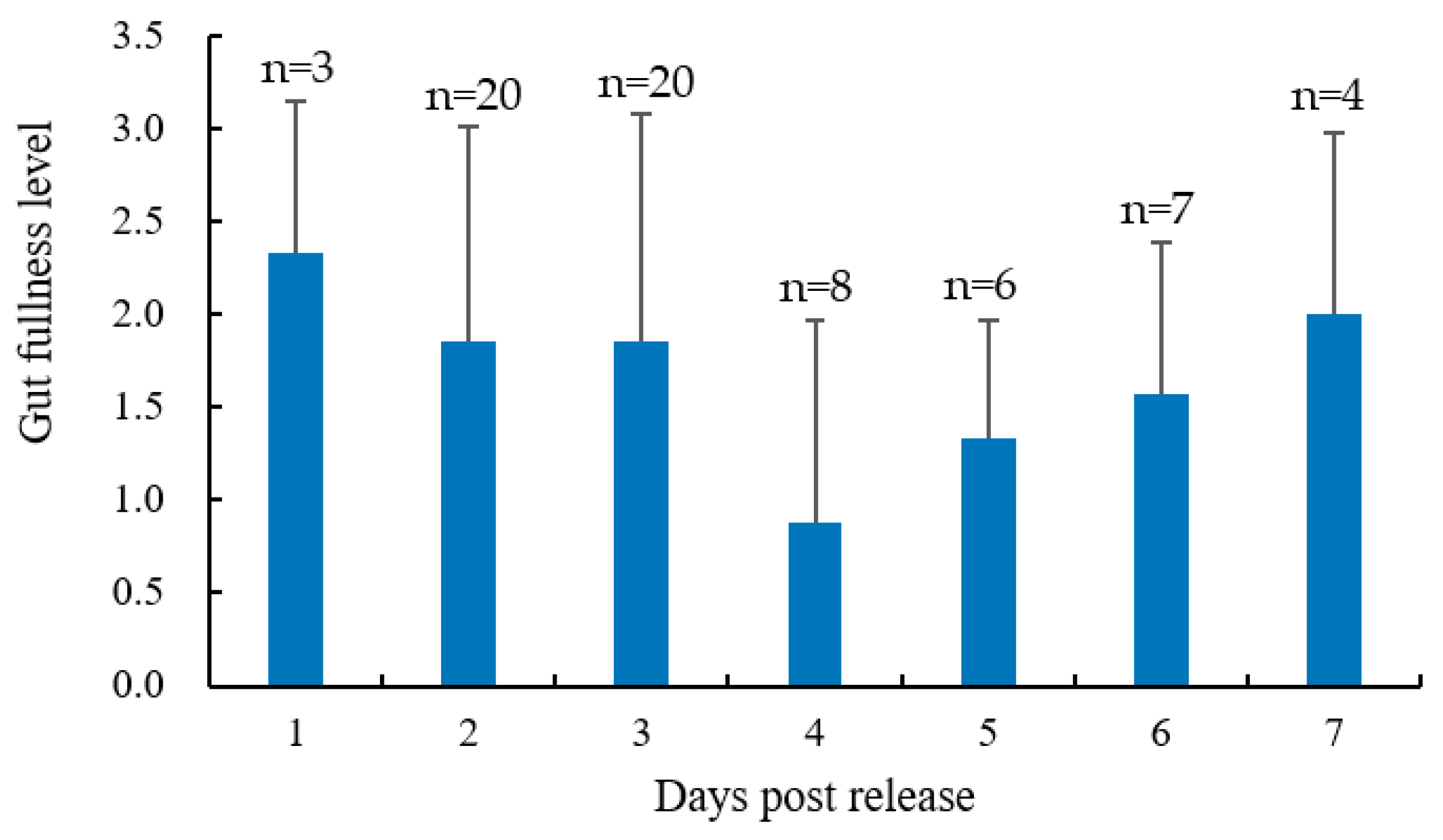 Animals 13 03196 g009